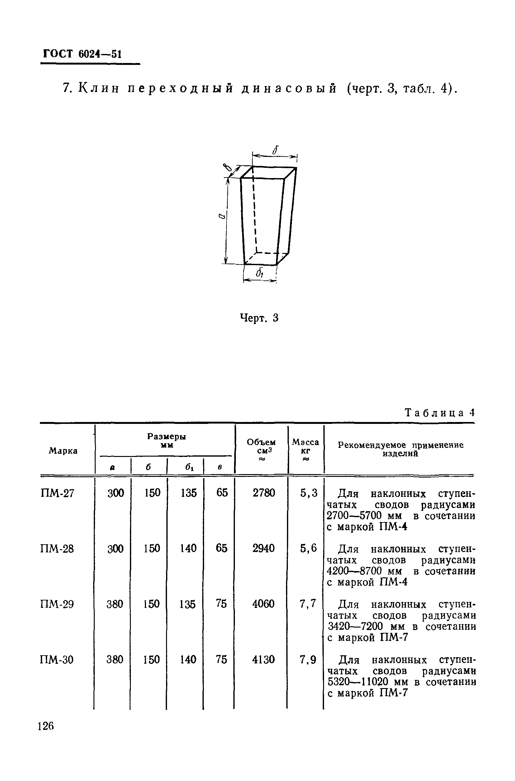 ГОСТ 6024-51