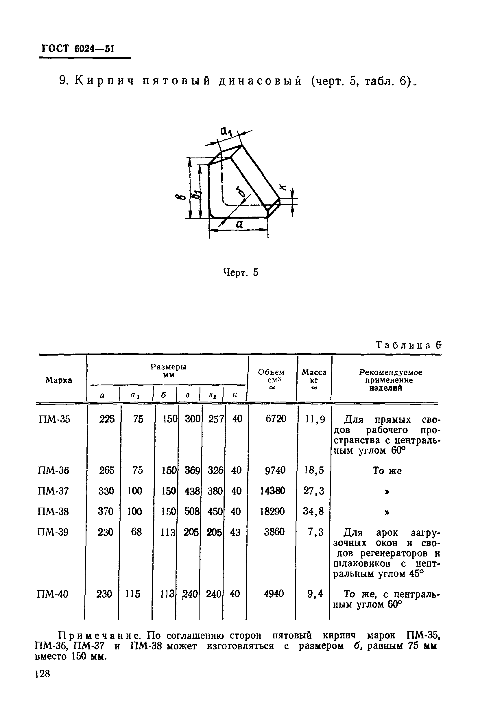 ГОСТ 6024-51