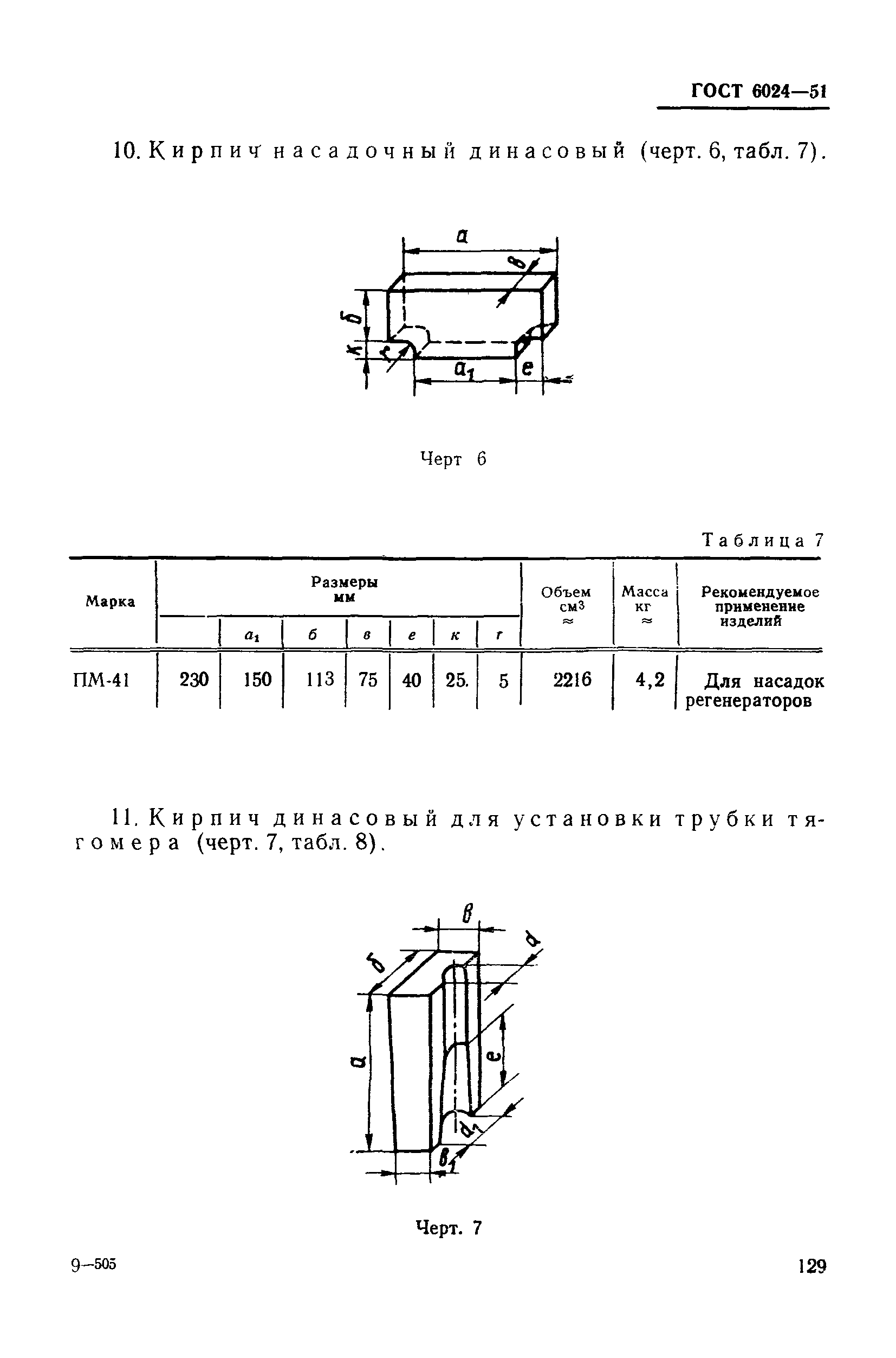 ГОСТ 6024-51