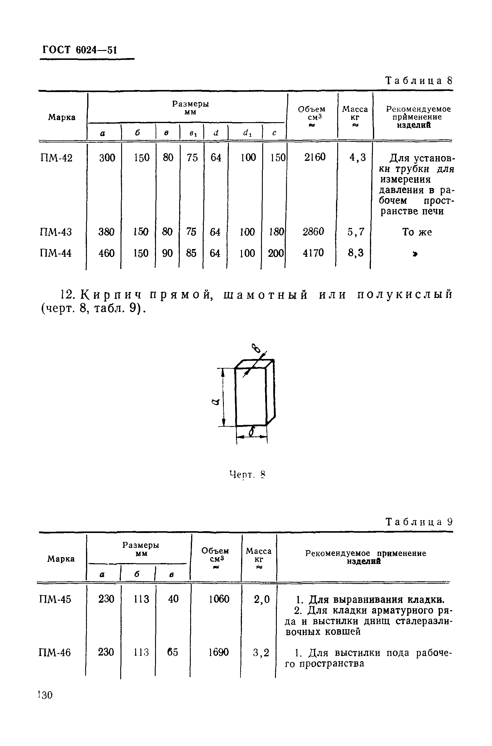 ГОСТ 6024-51