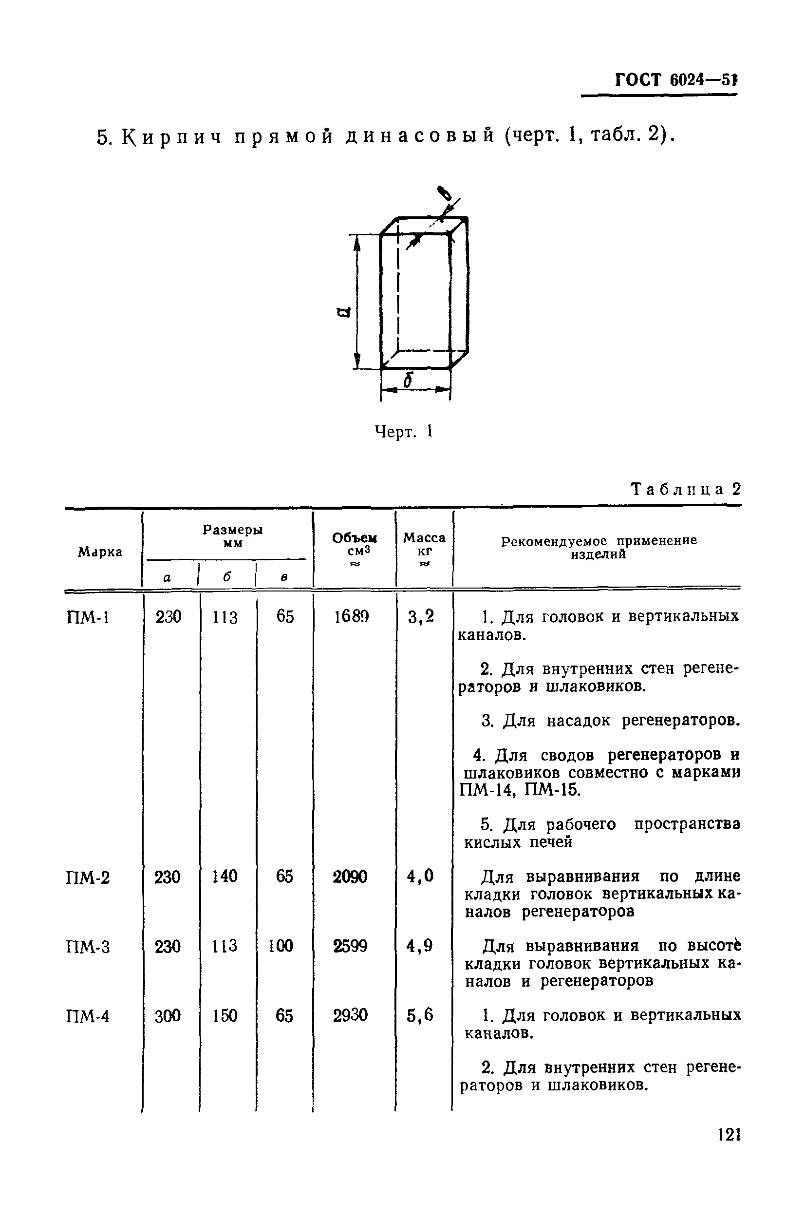 ГОСТ 6024-51