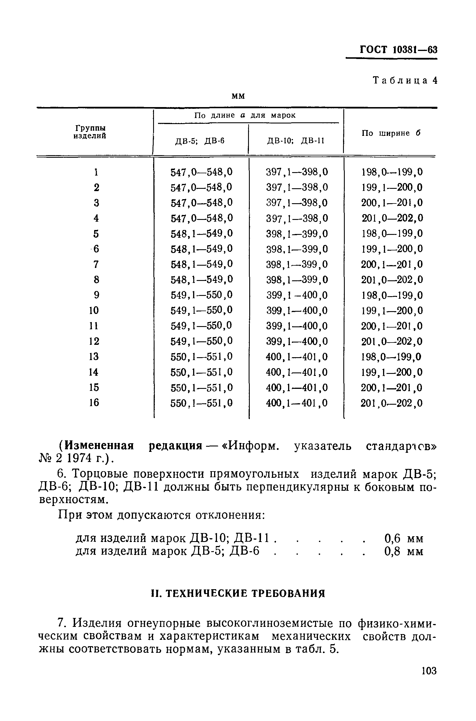 ГОСТ 10381-63