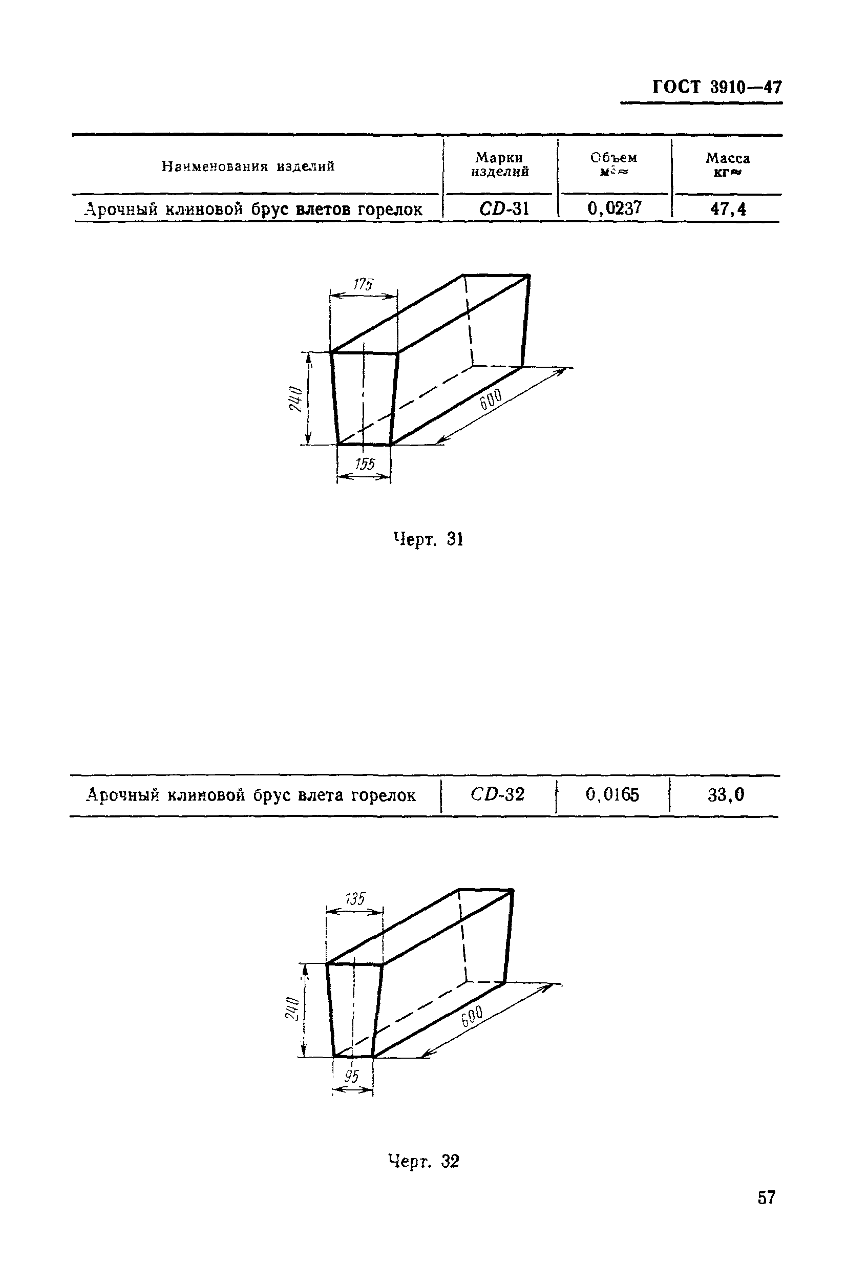 ГОСТ 3910-47