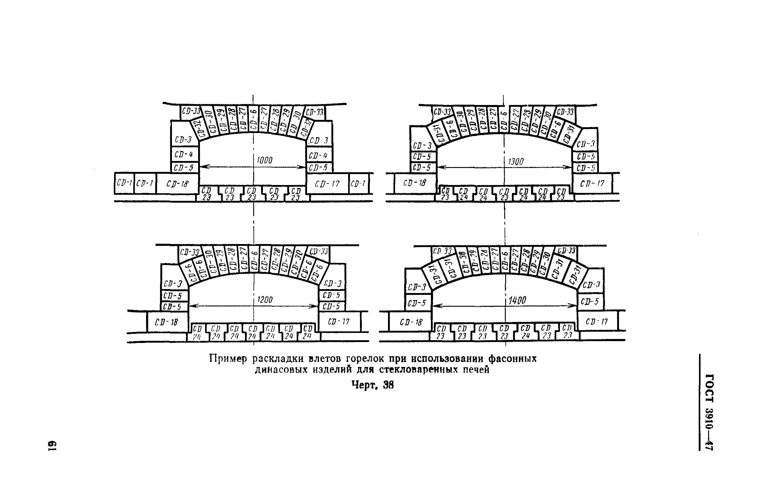 ГОСТ 3910-47