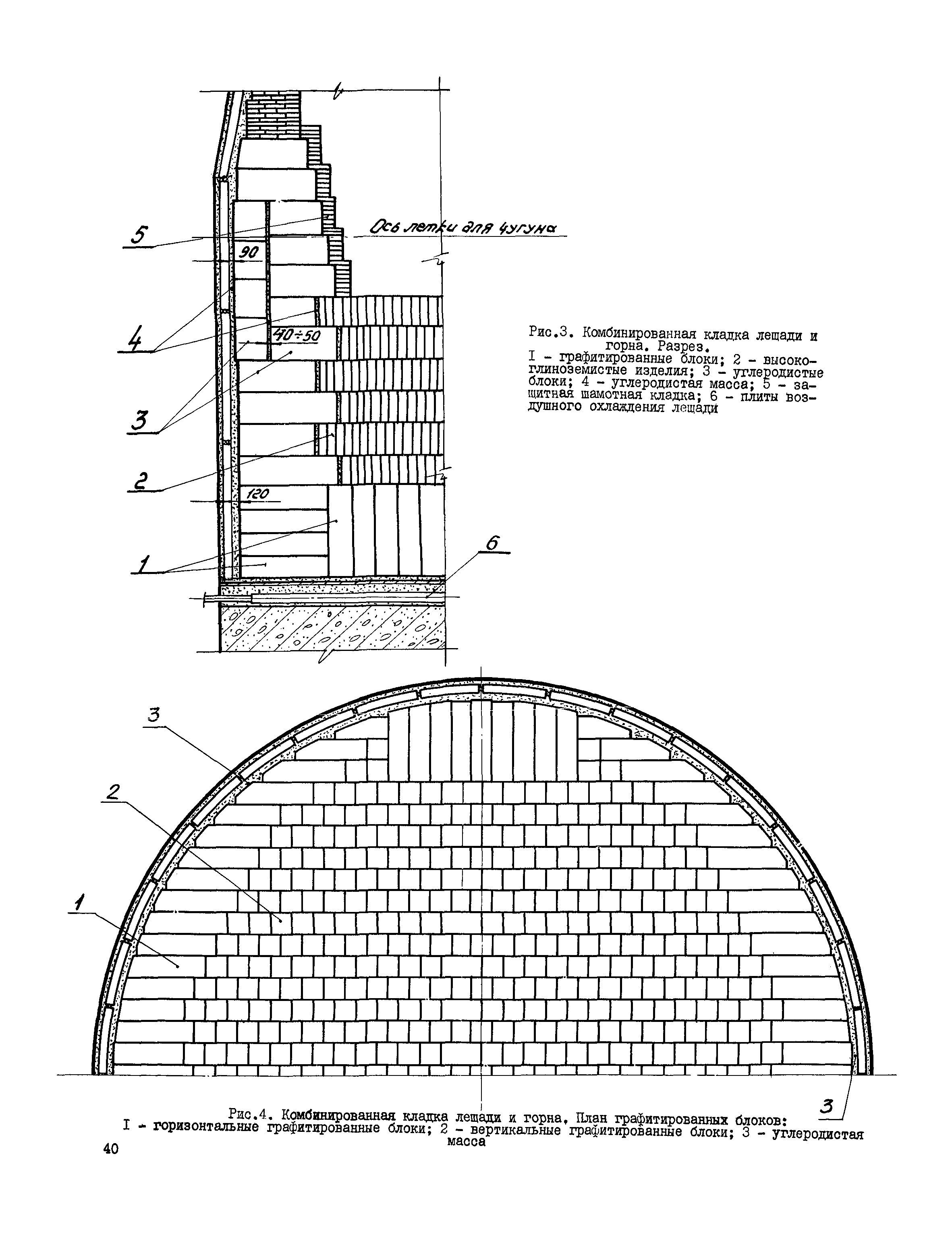 Инструкция 