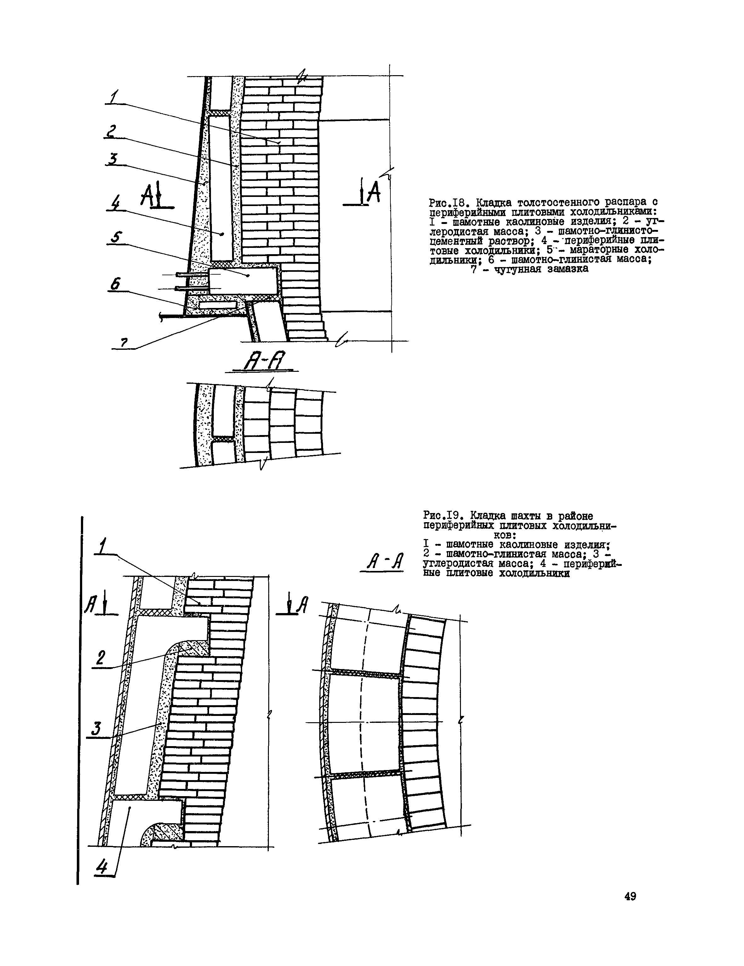 Инструкция 