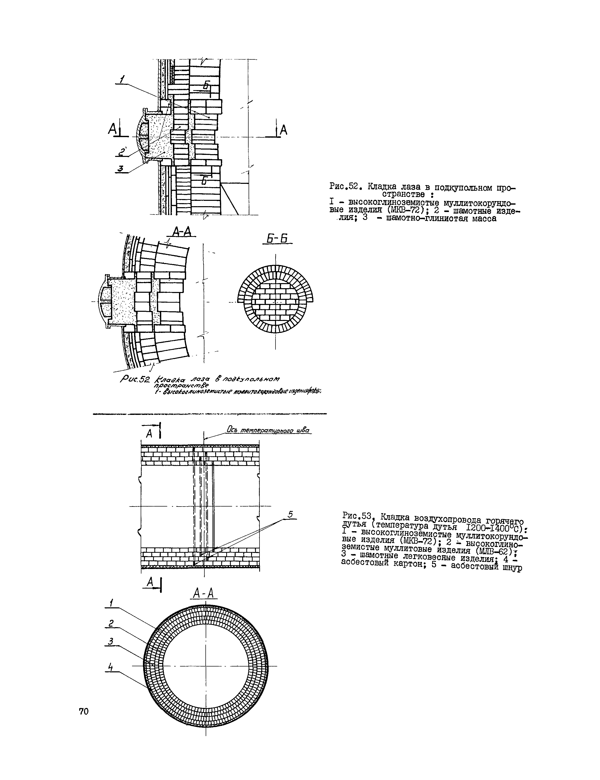 Инструкция 