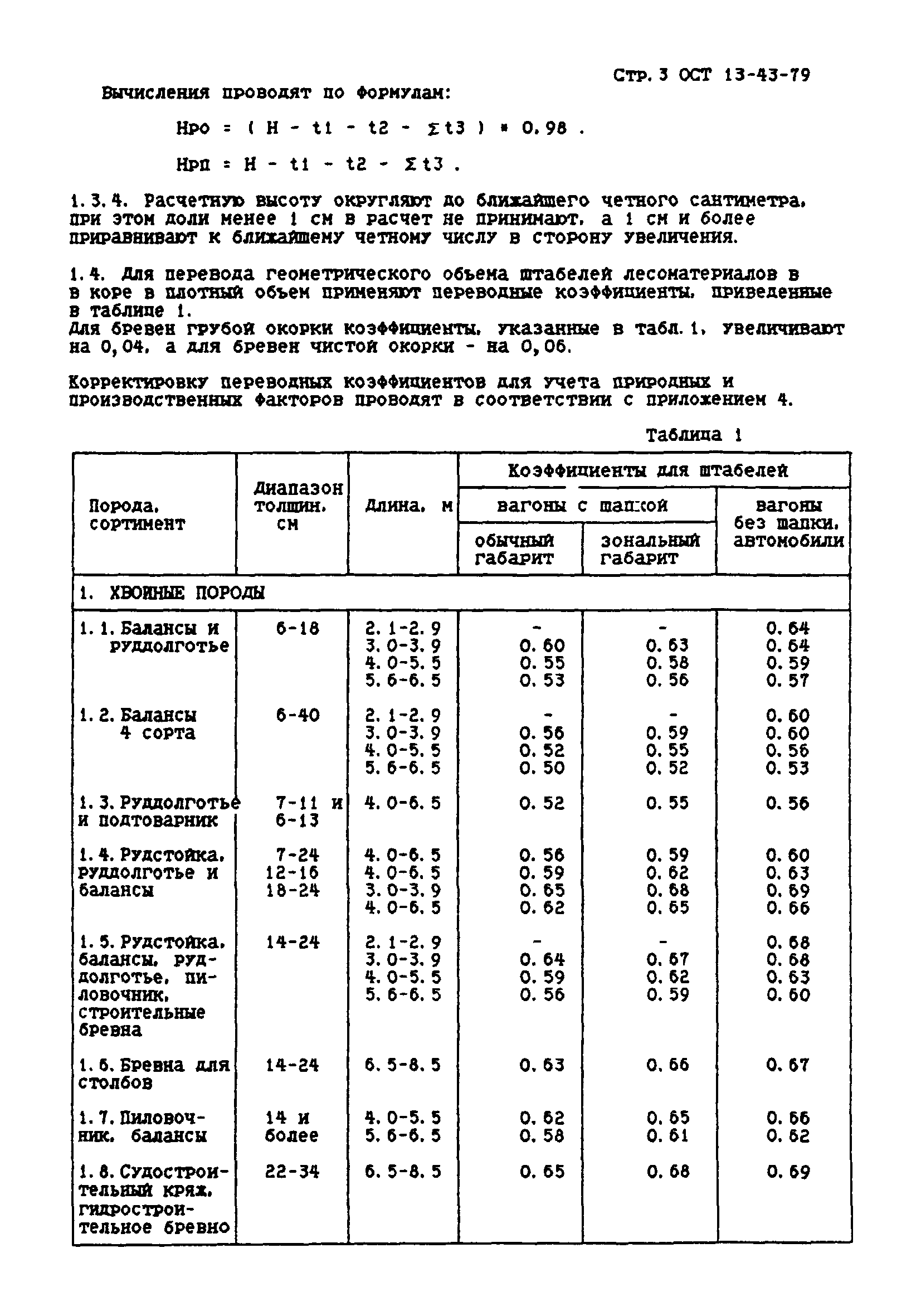 ОСТ 13-43-79