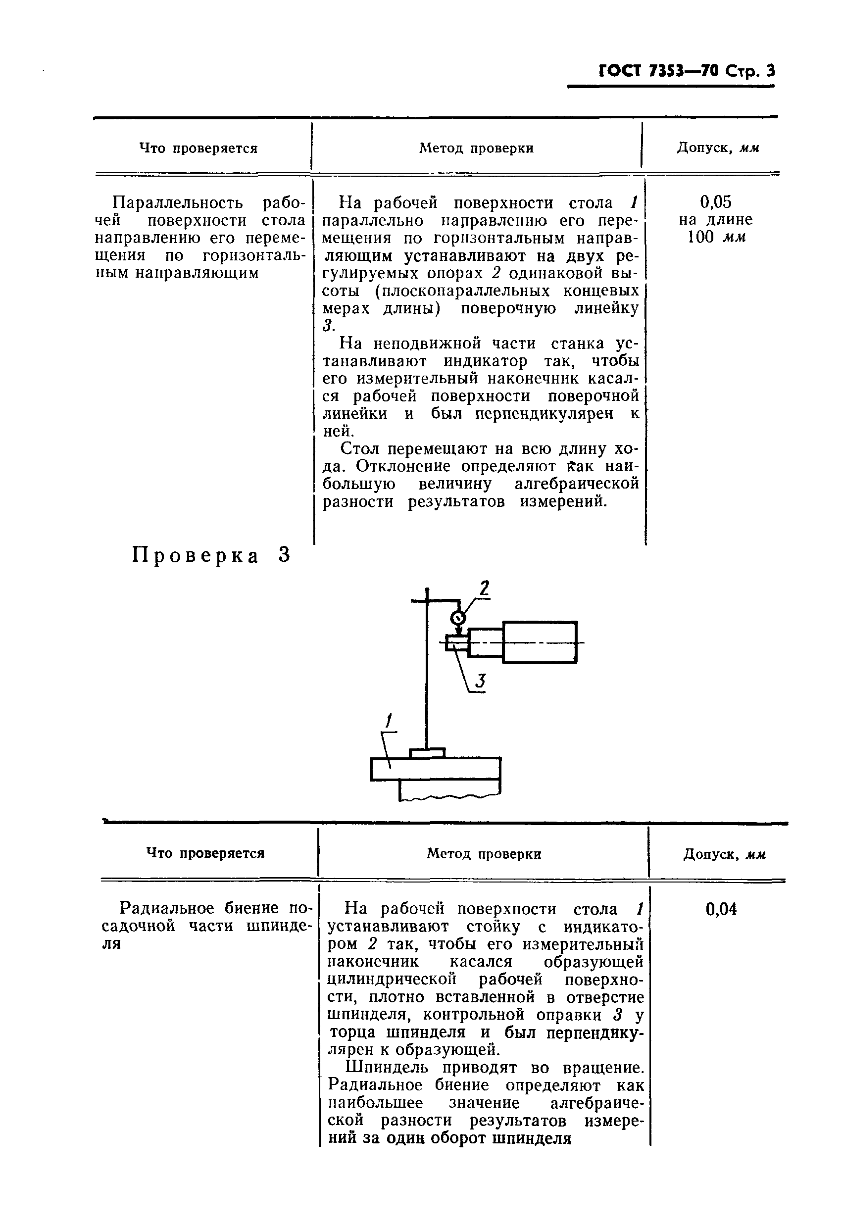 ГОСТ 7353-70