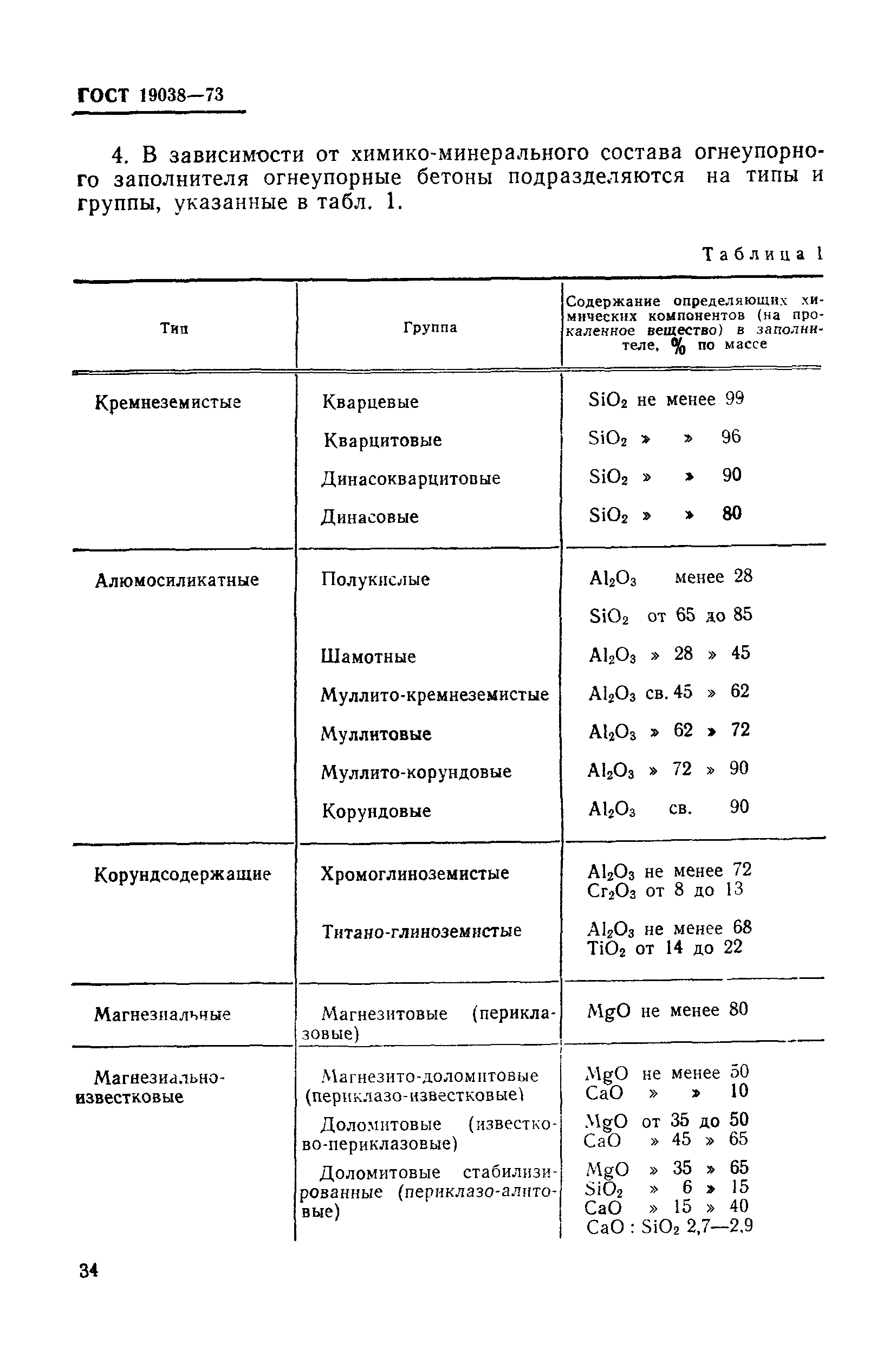 ГОСТ 19038-73