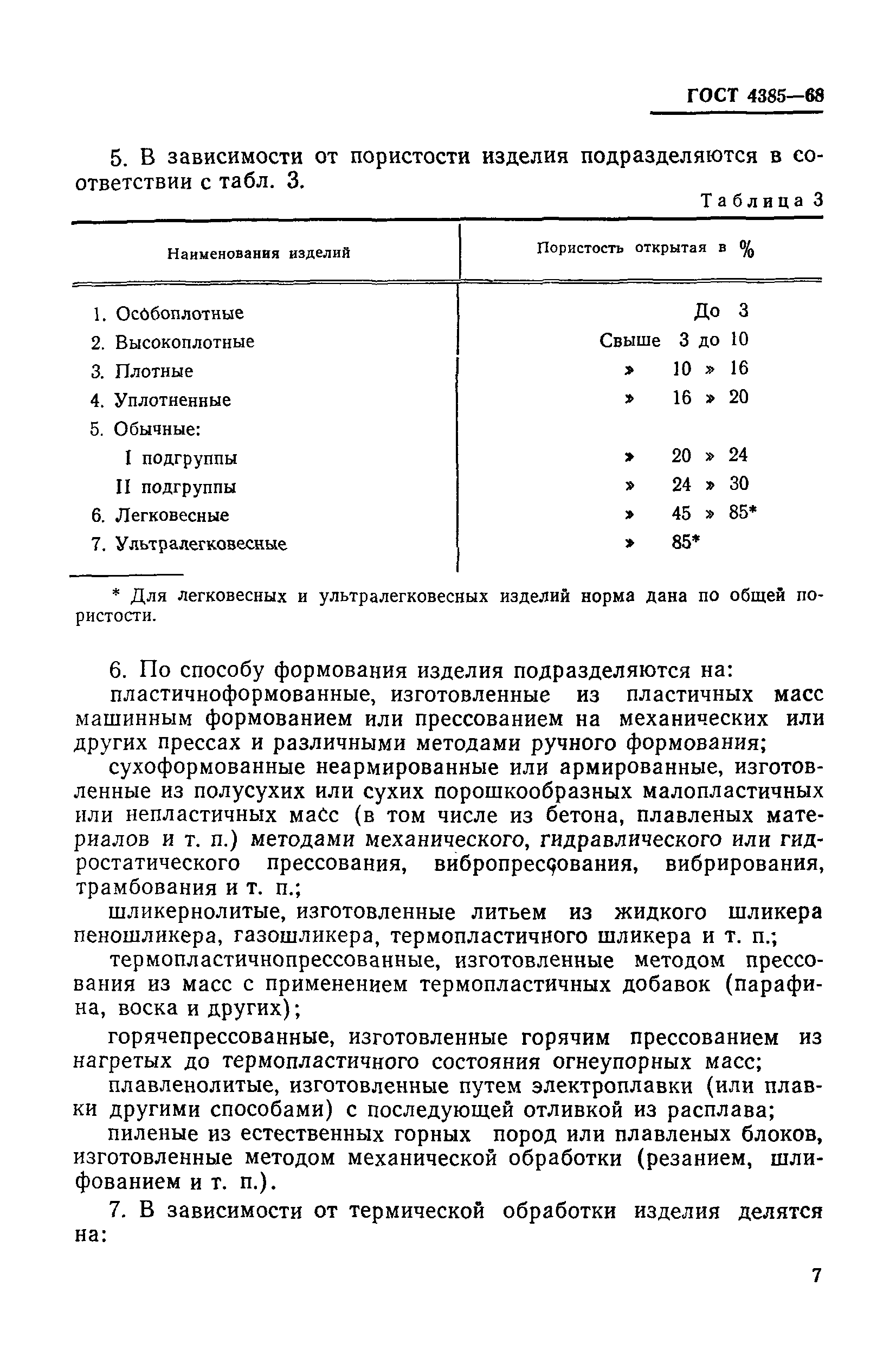 ГОСТ 4385-68