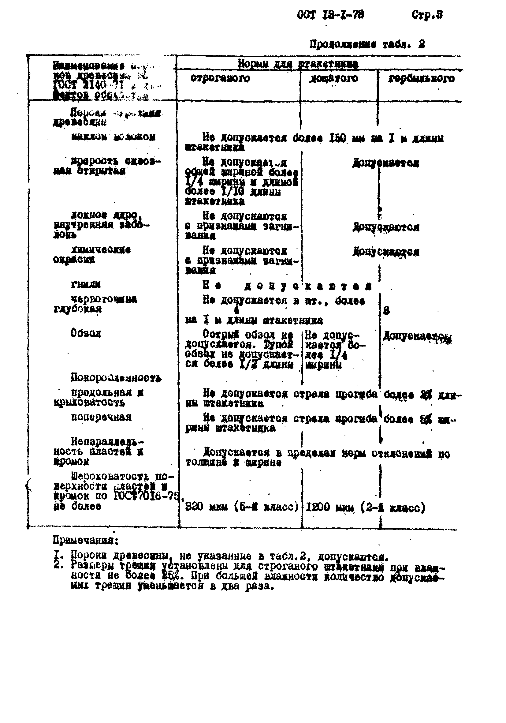 ОСТ 13-1-78