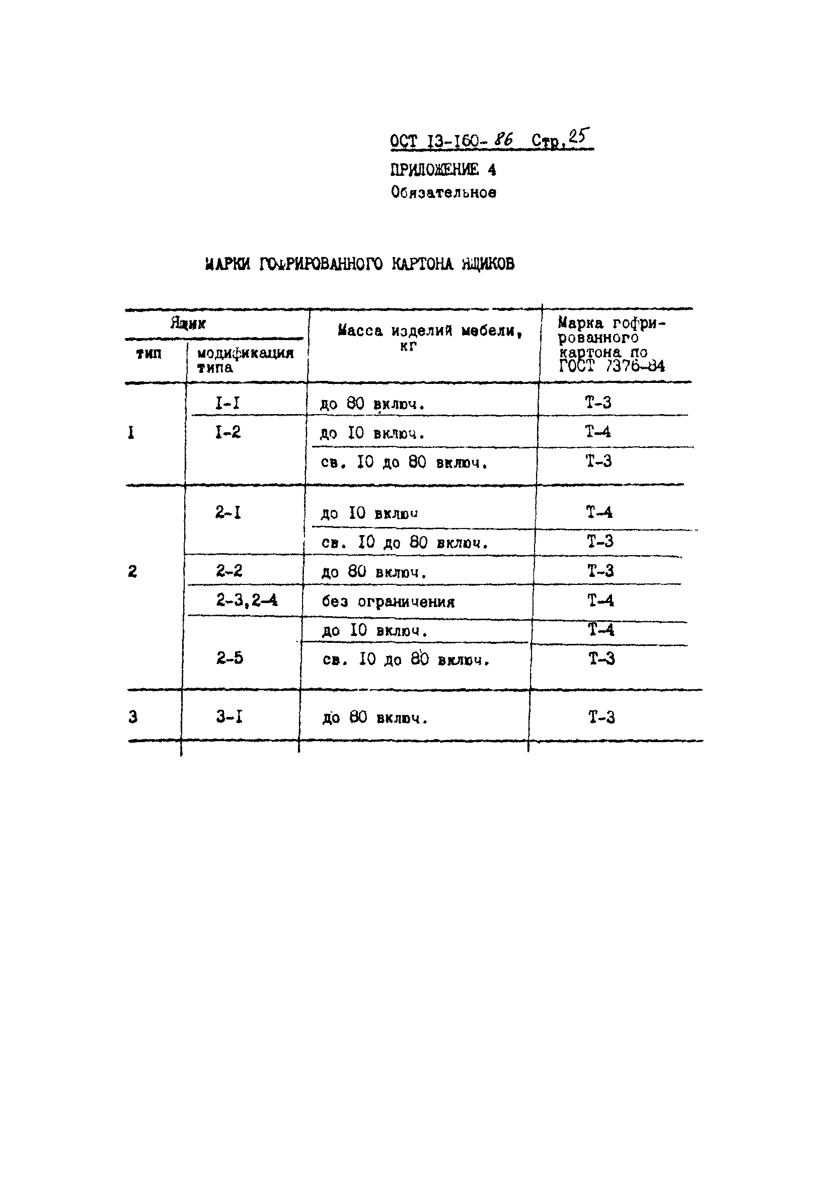 ОСТ 13-160-86