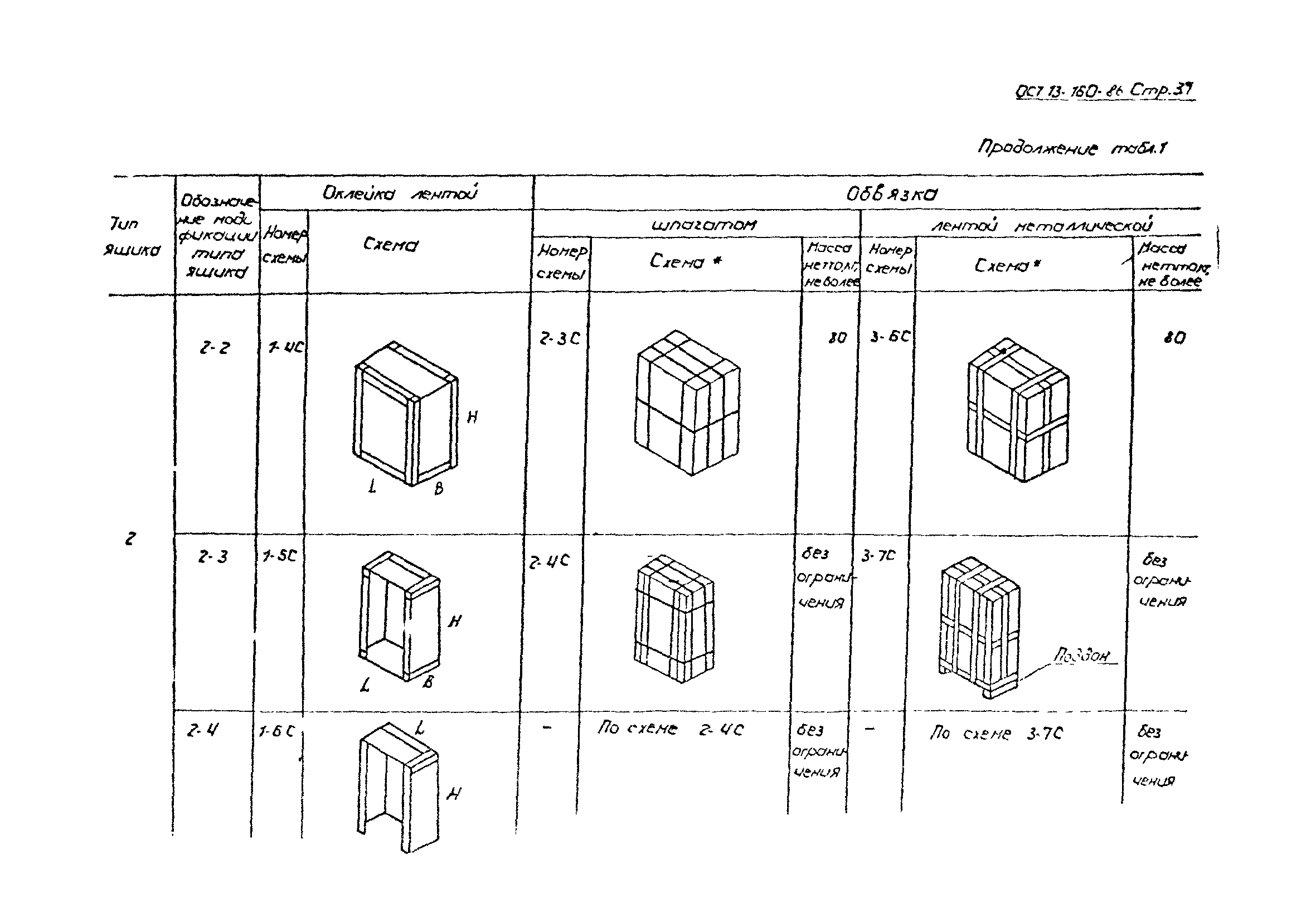 ОСТ 13-160-86