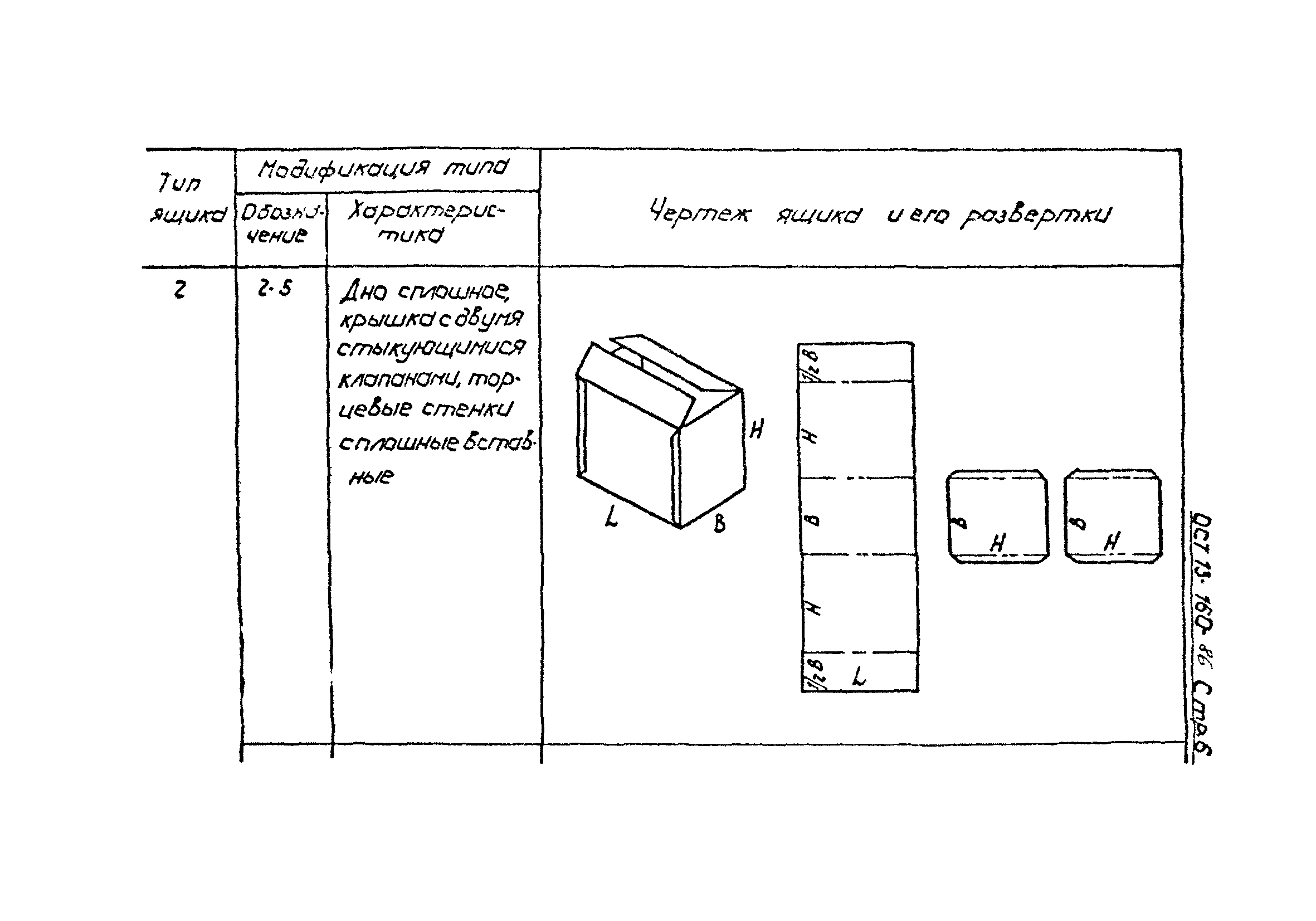 ОСТ 13-160-86