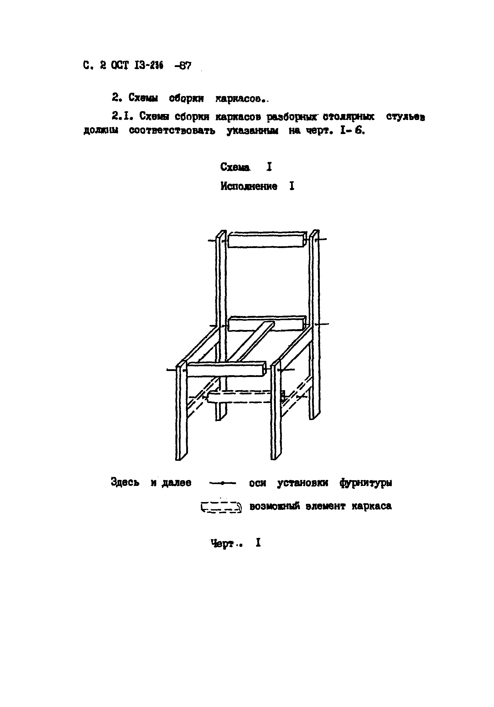 ОСТ 13-236-87