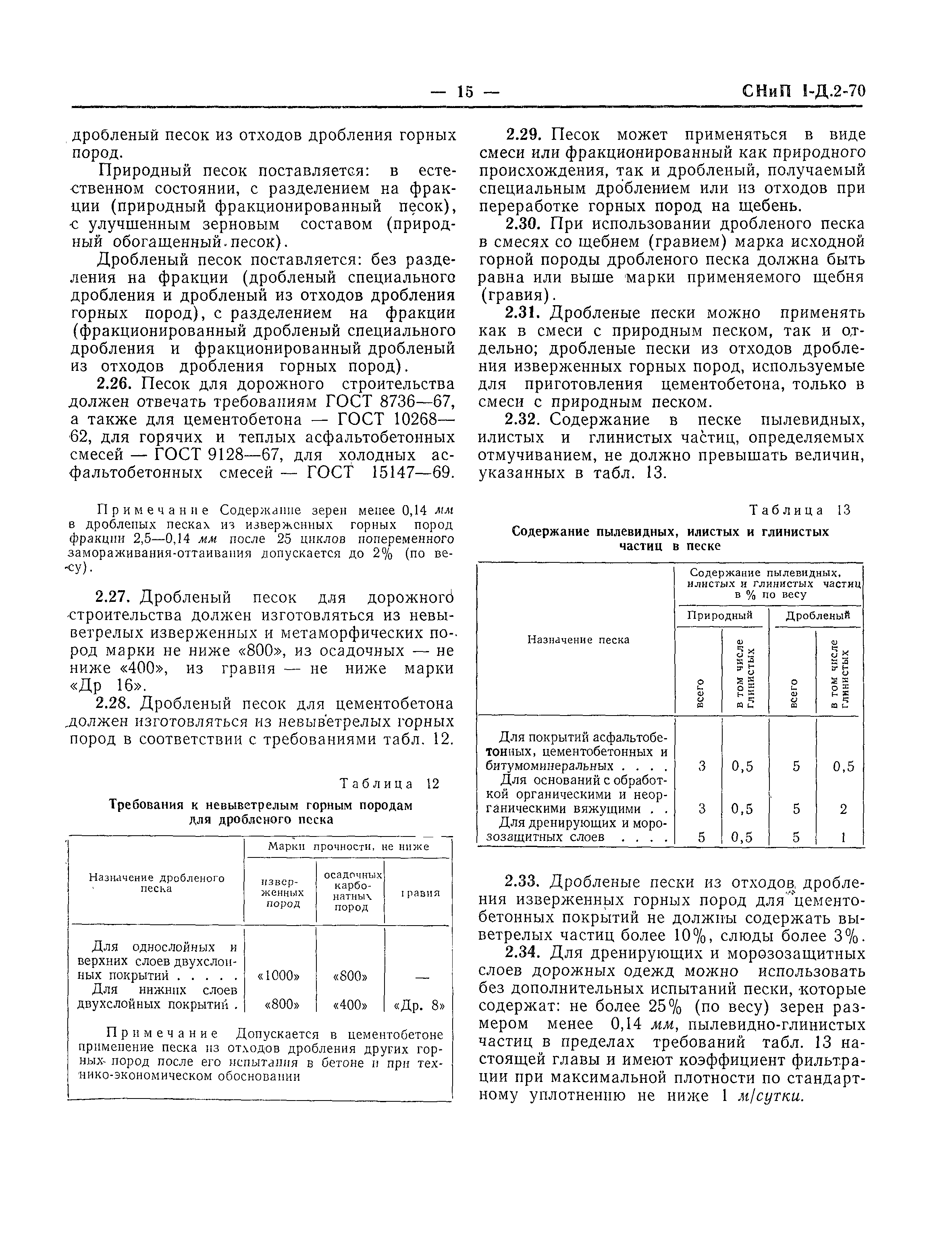 СНиП I-Д.2-70