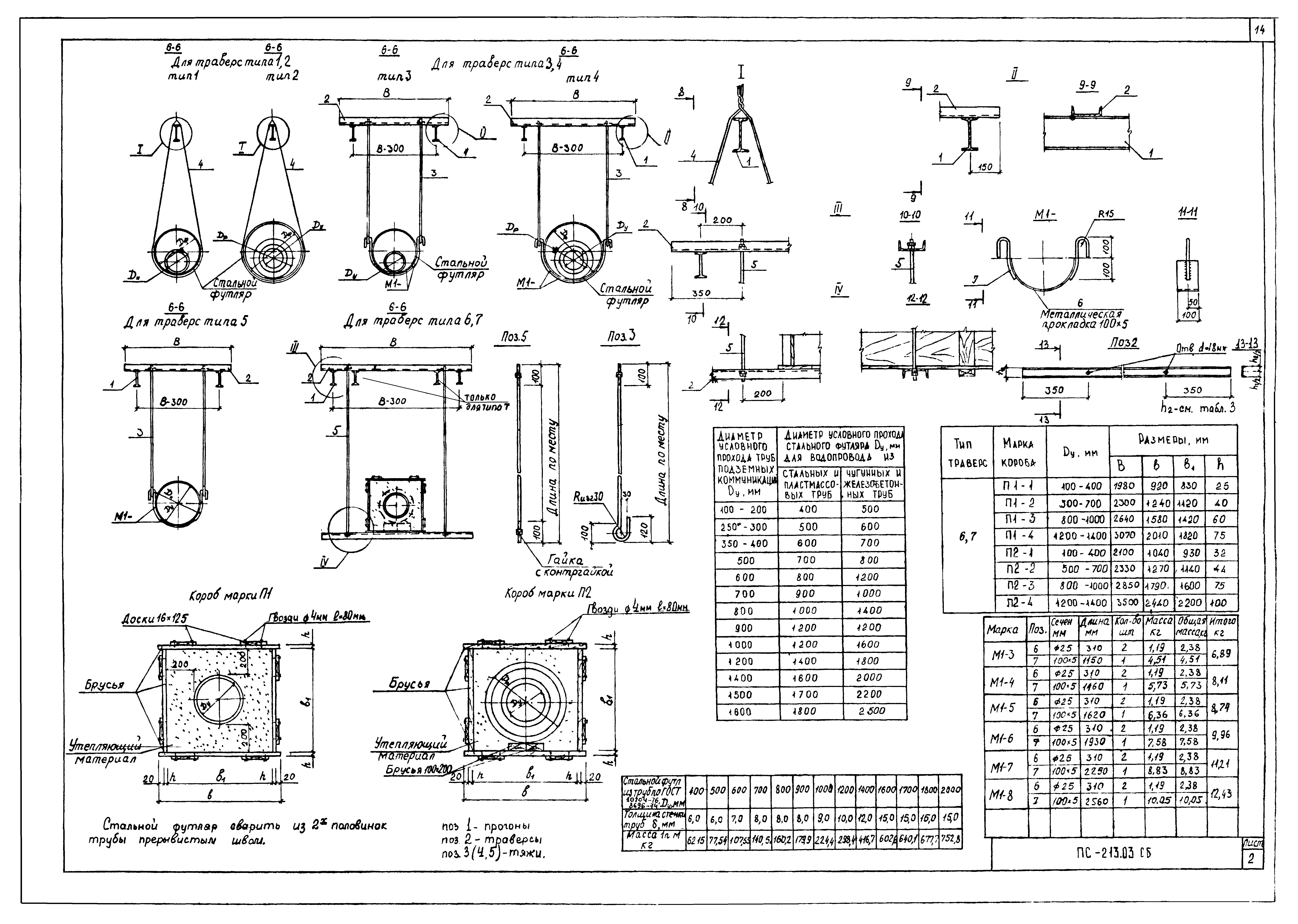 Альбом ПС-213