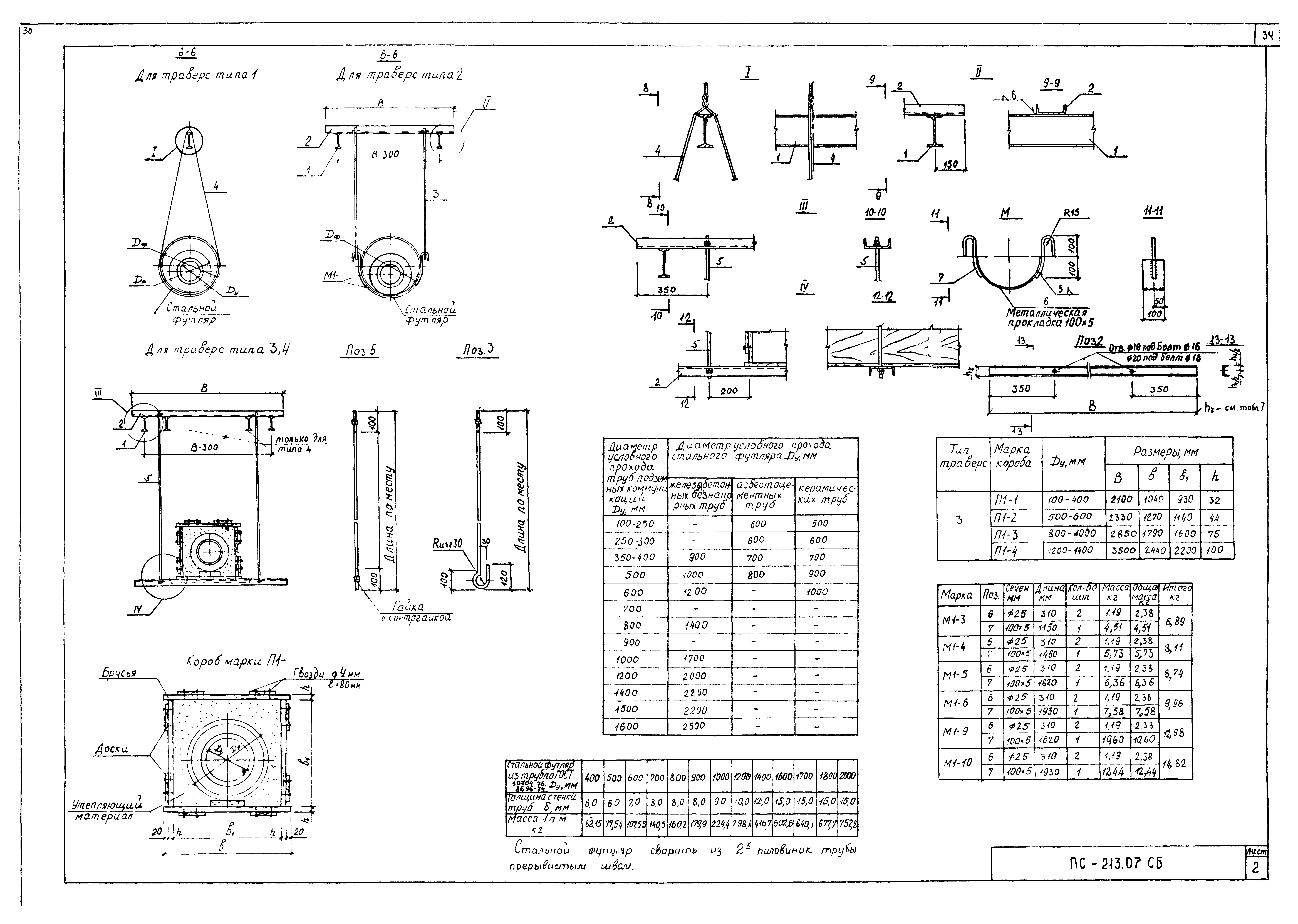 Альбом ПС-213