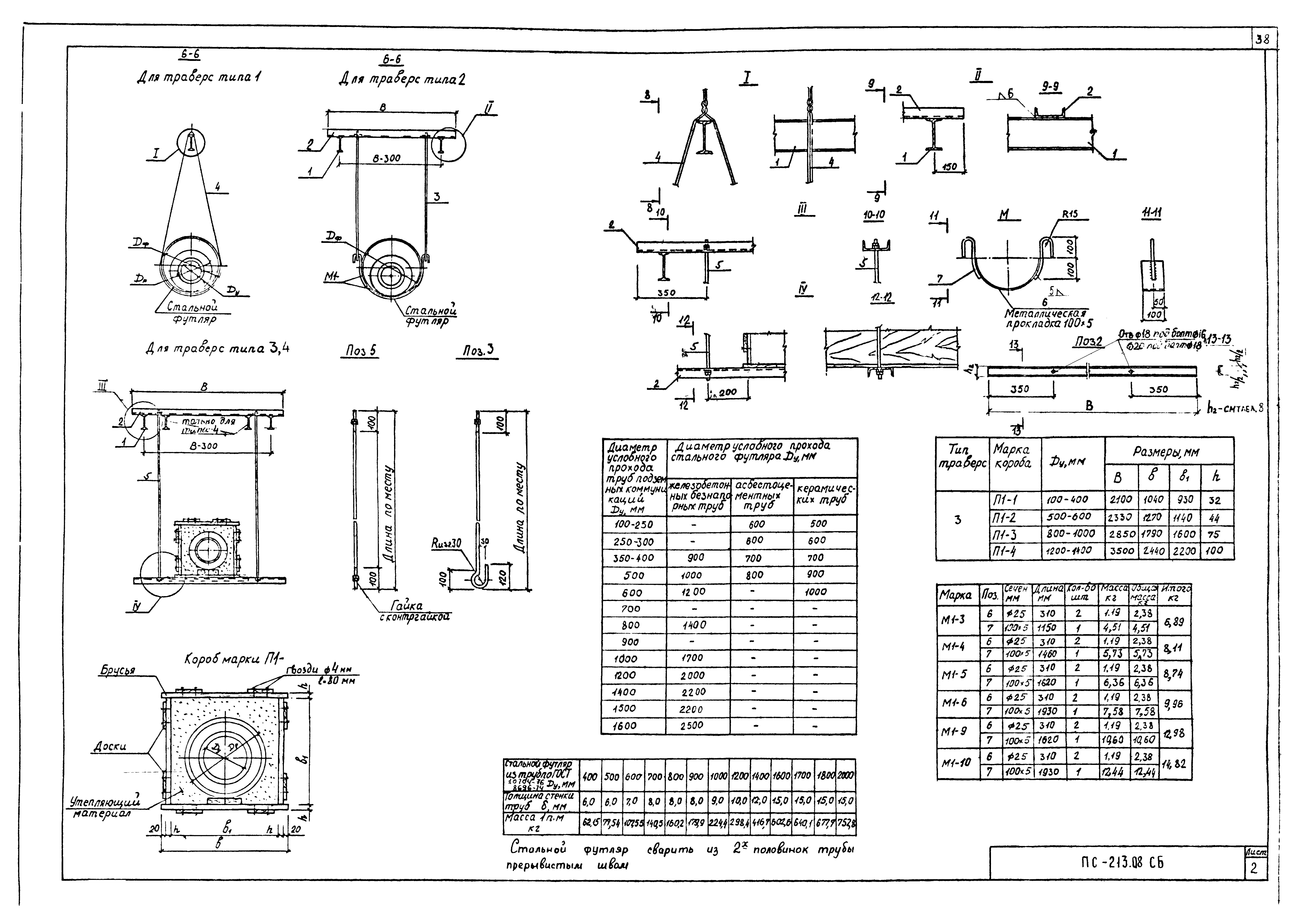 Альбом ПС-213