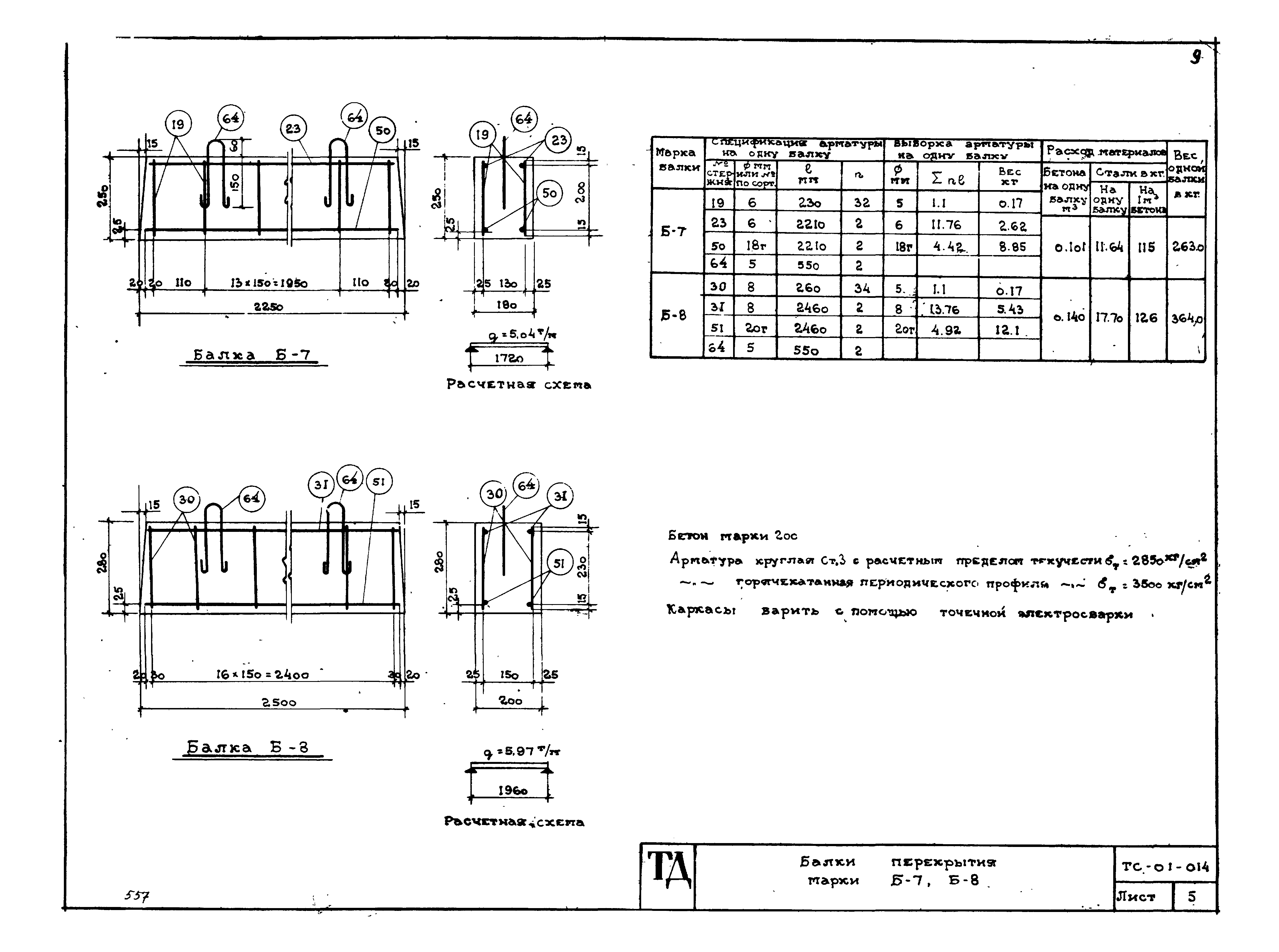 Серия ТС-01-01