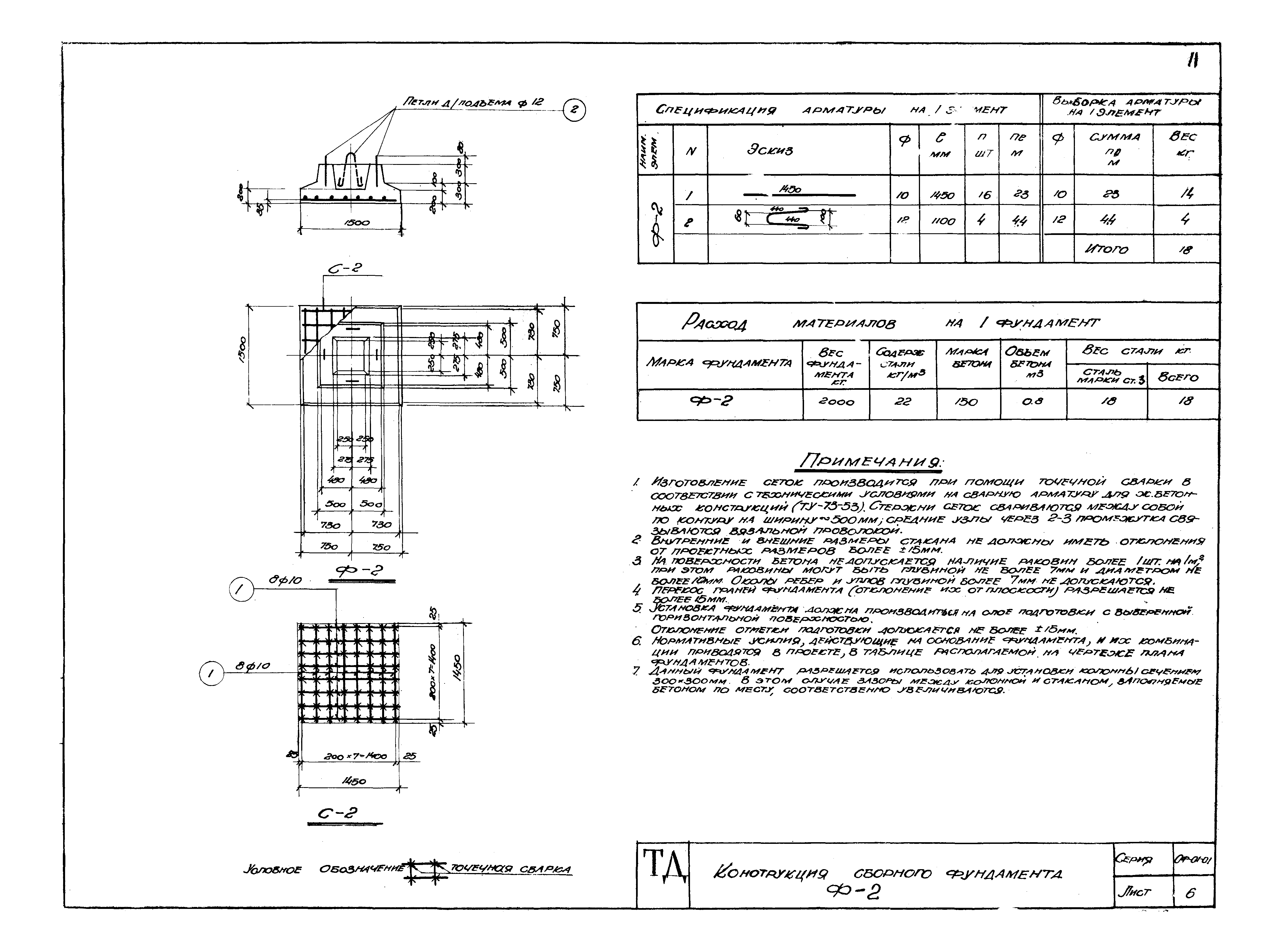 Серия ОФ-01-01