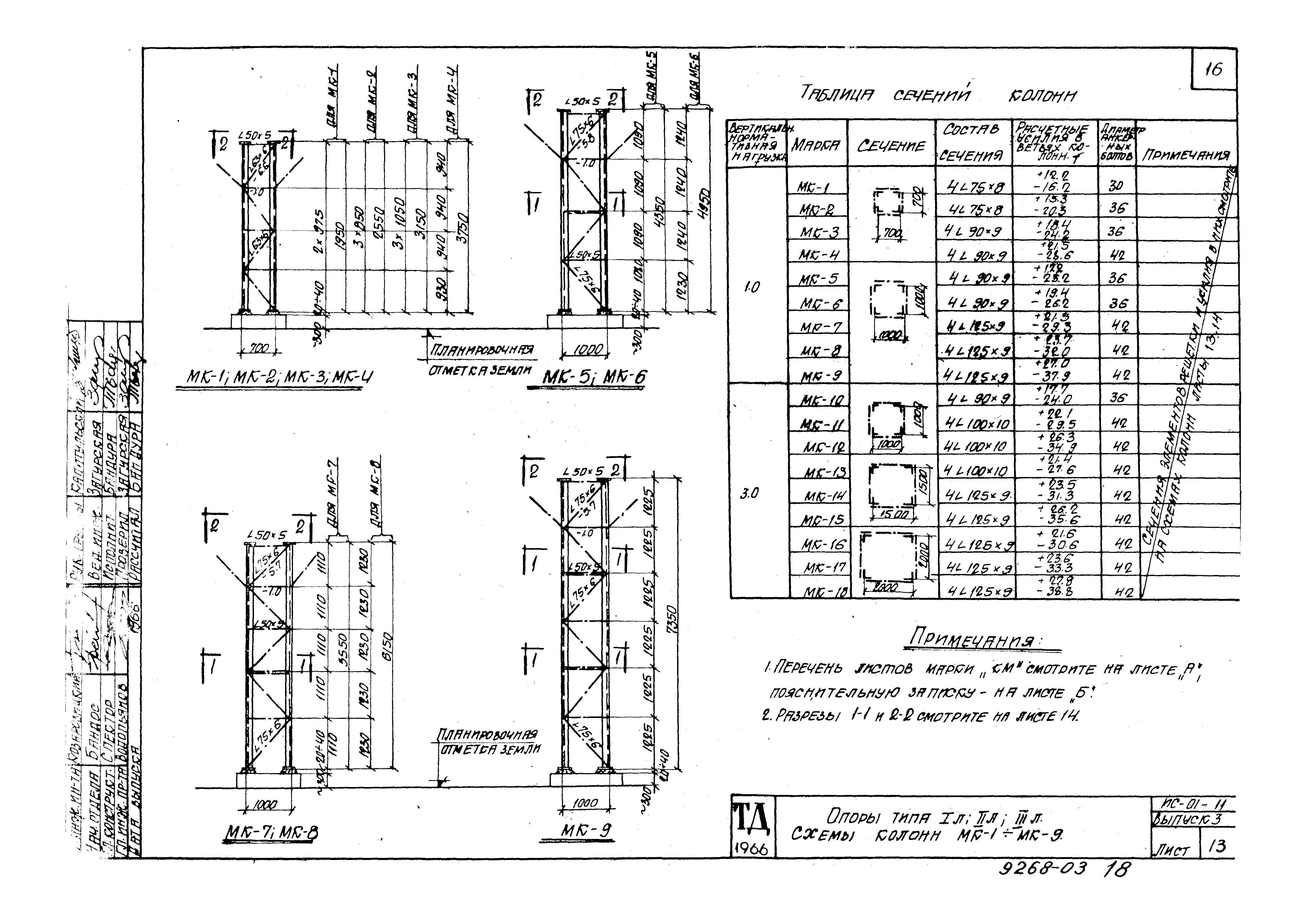 Серия ИС-01-11