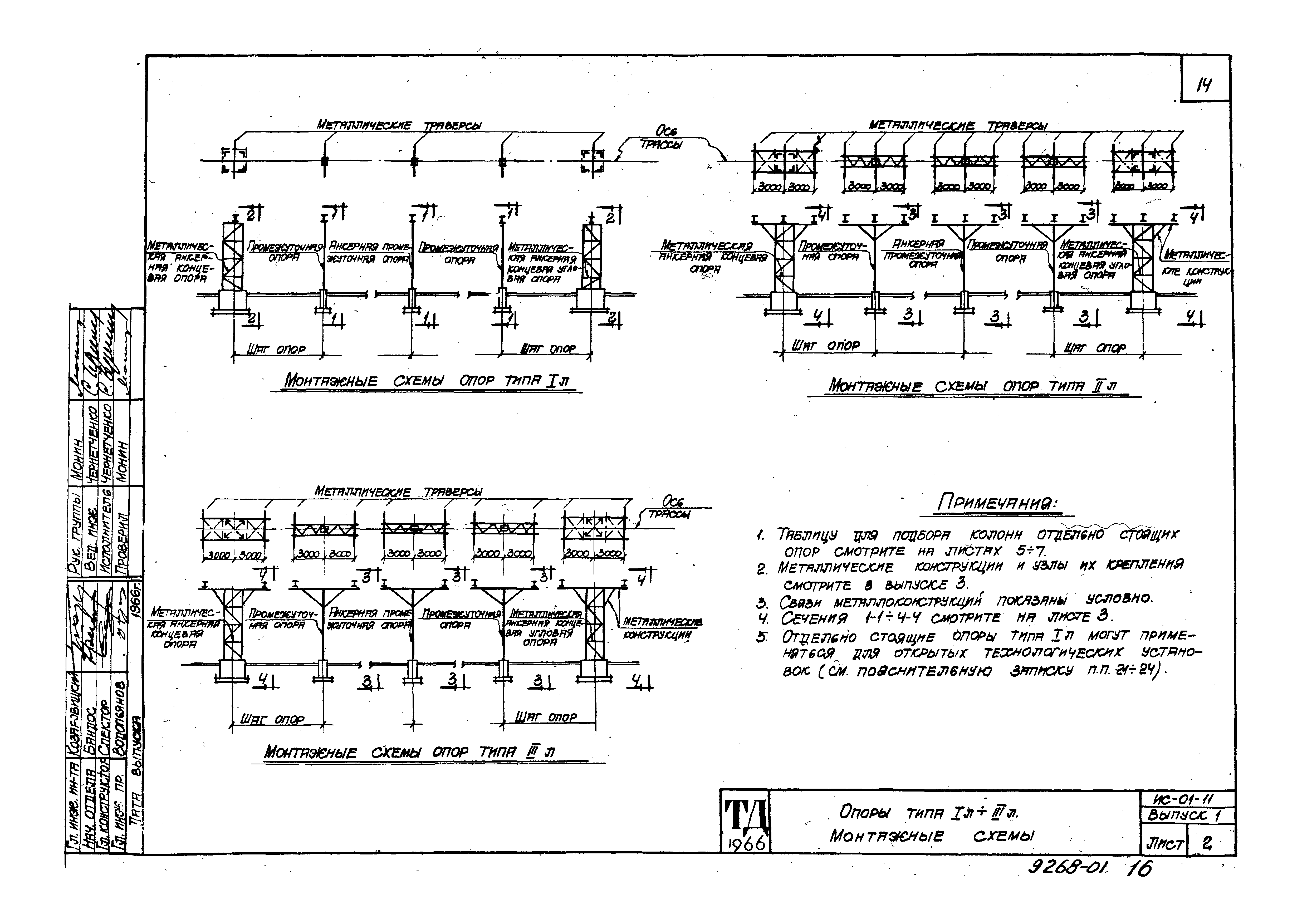 Серия ИС-01-11