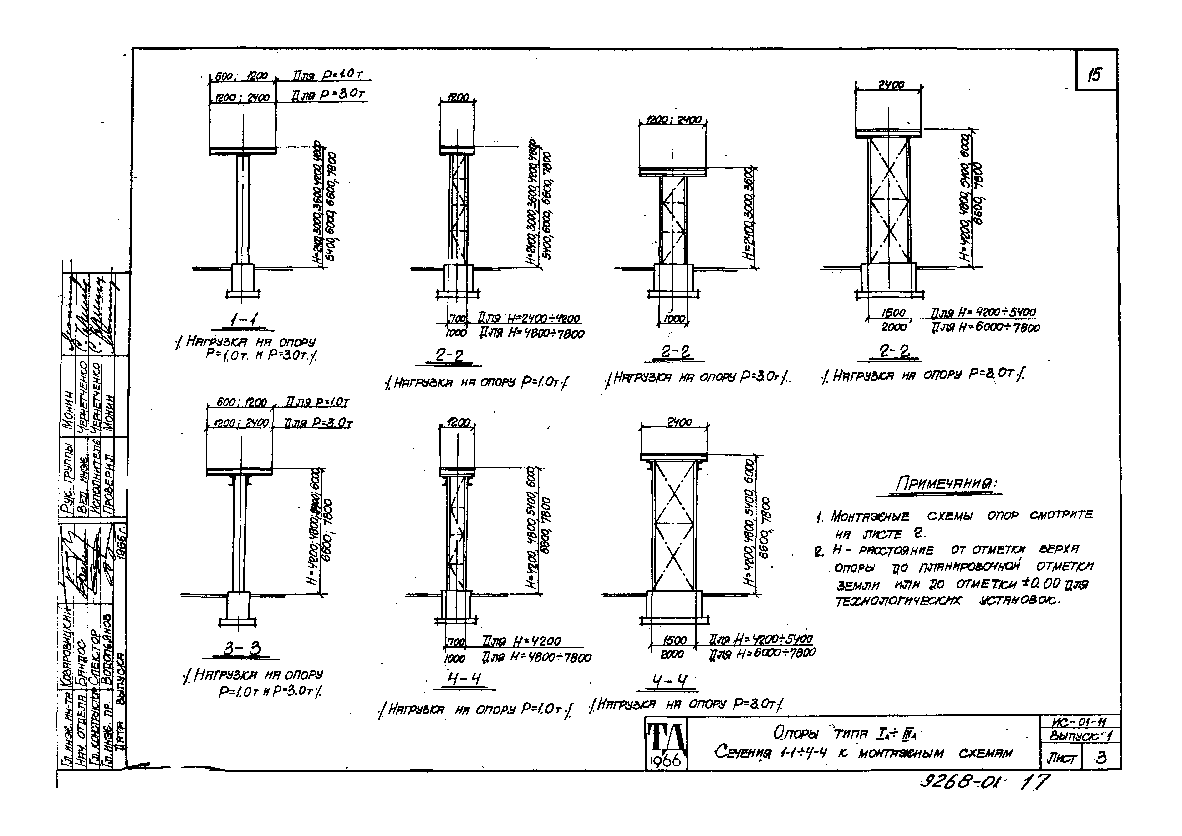 Серия ИС-01-11