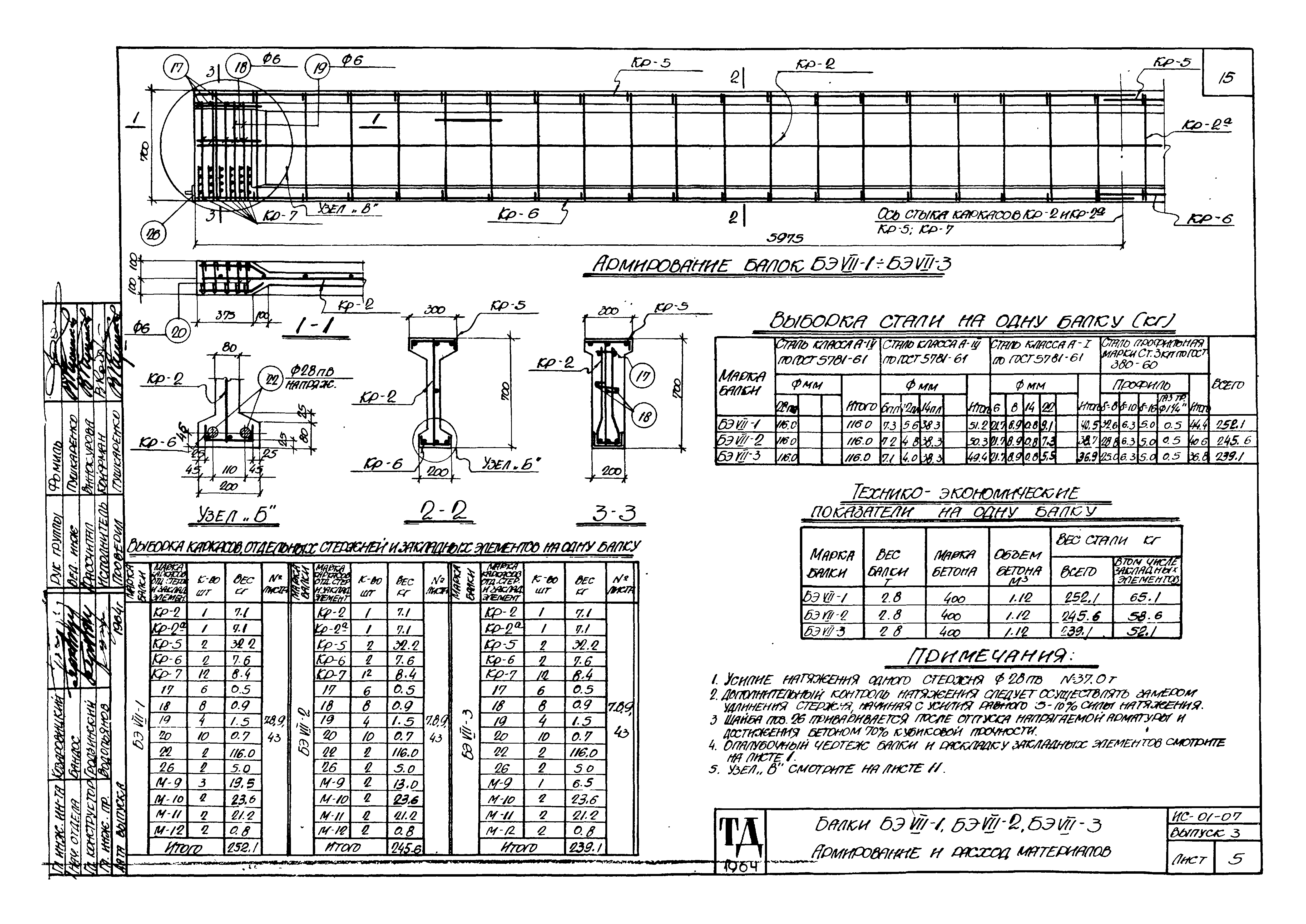 Серия ИС-01-07