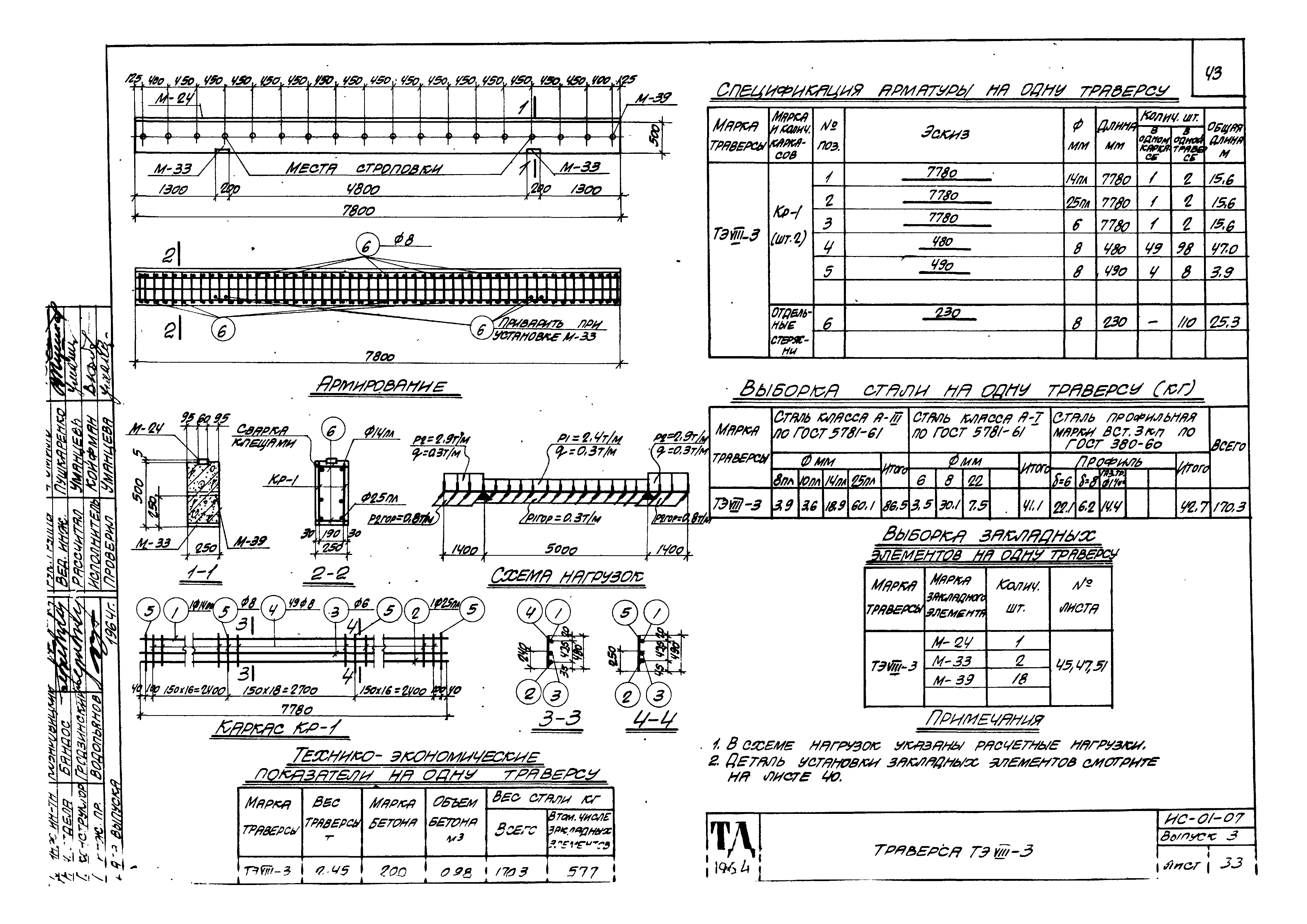 Серия ИС-01-07