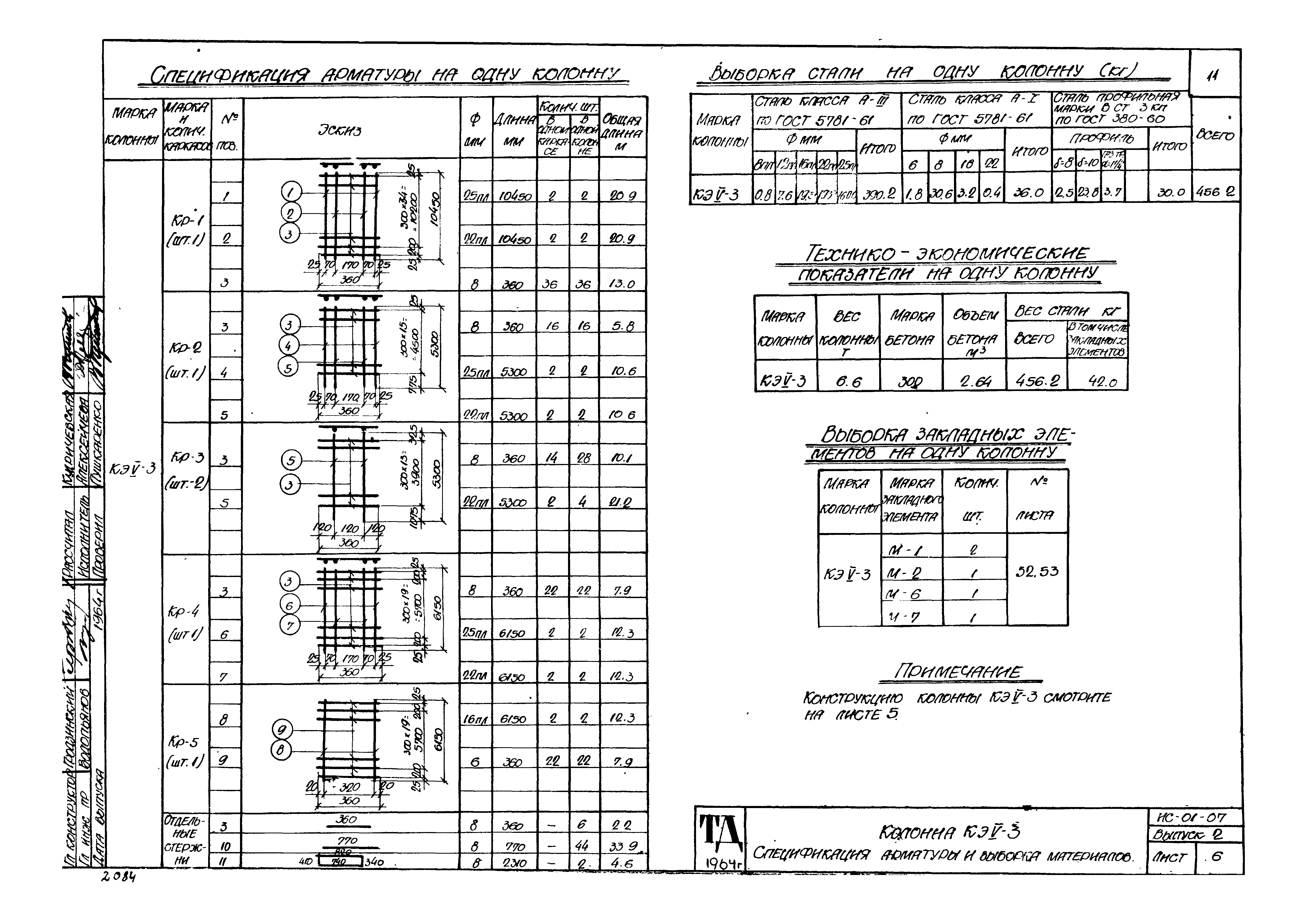 Серия ИС-01-07