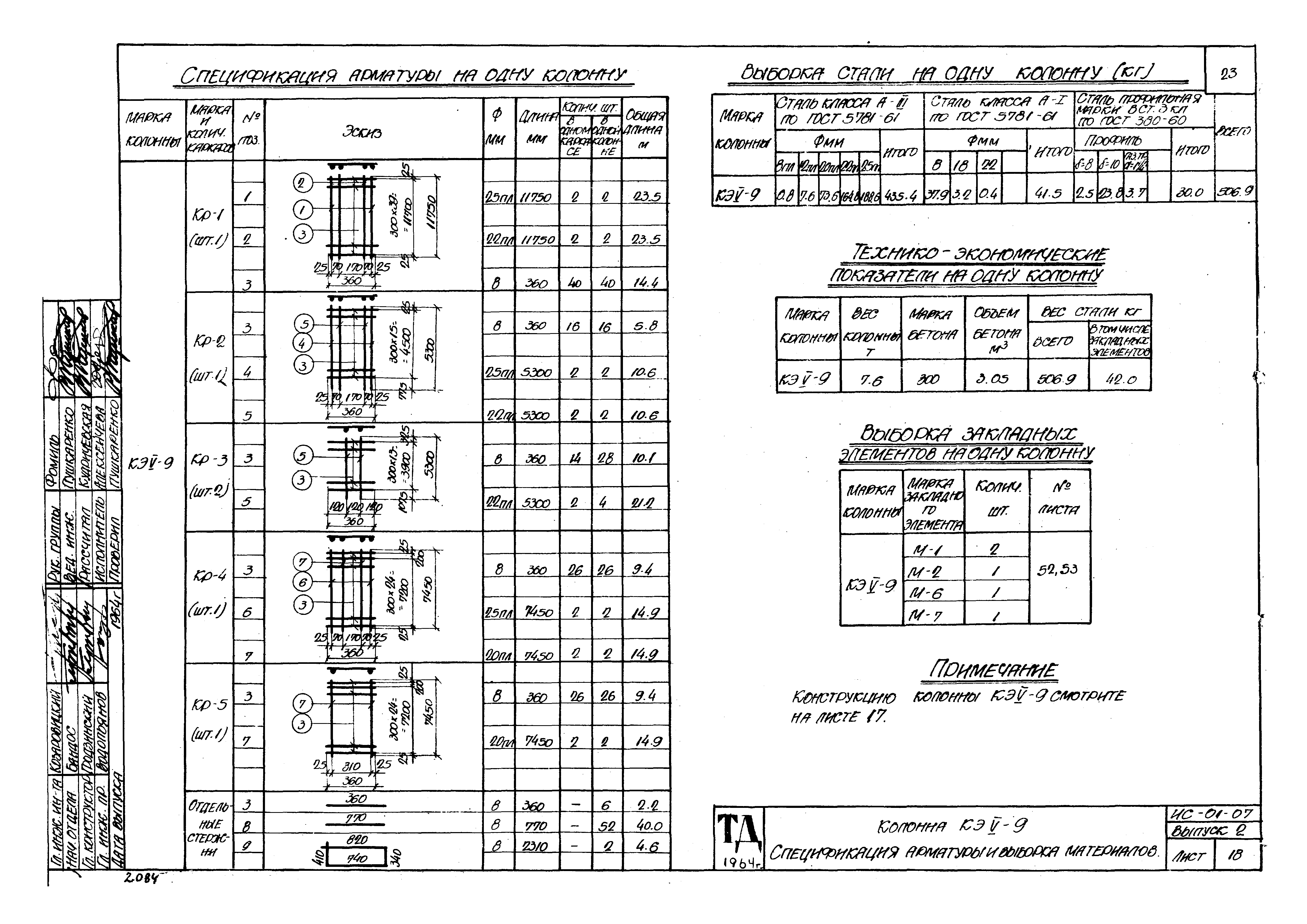 Серия ИС-01-07