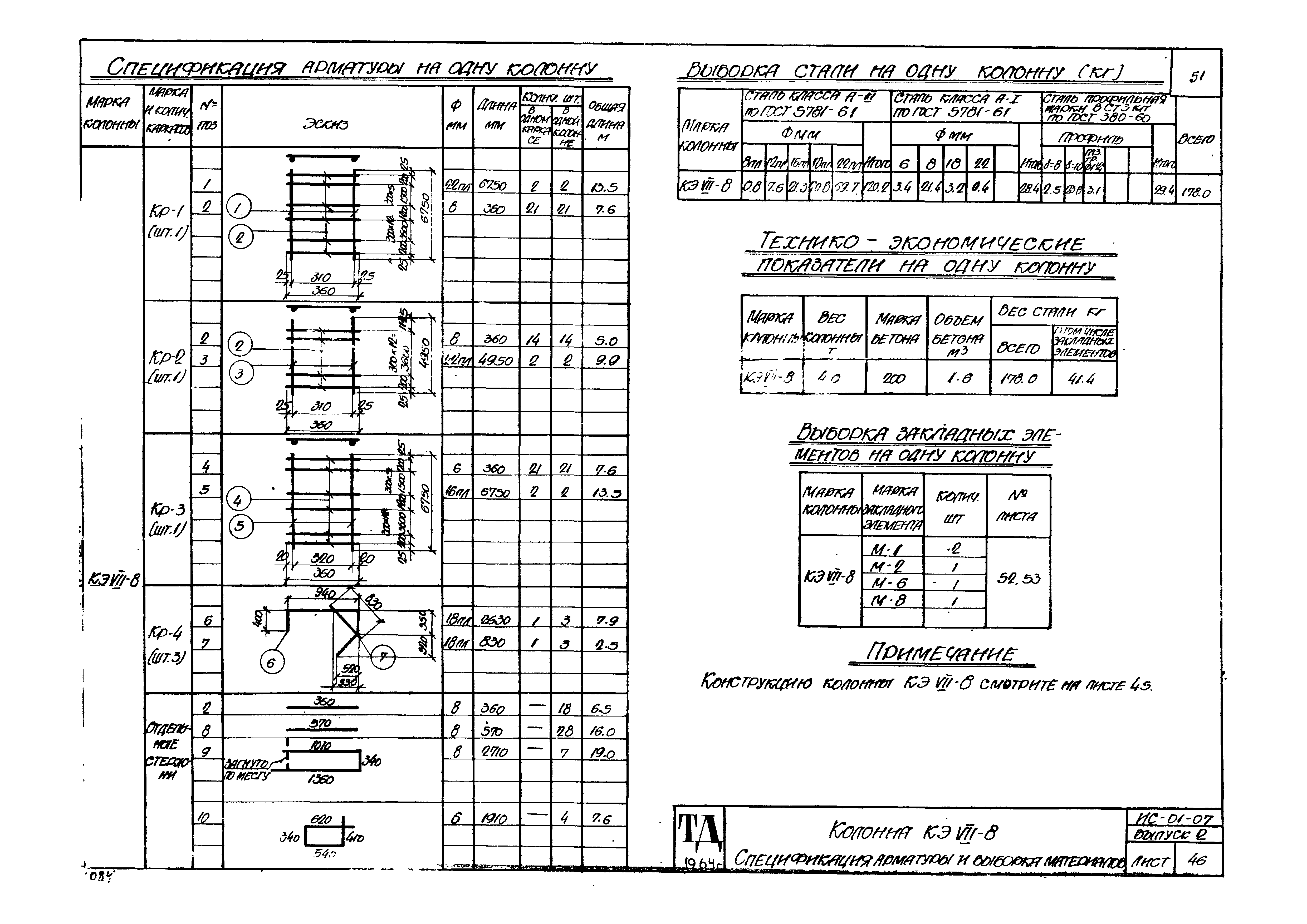 Серия ИС-01-07