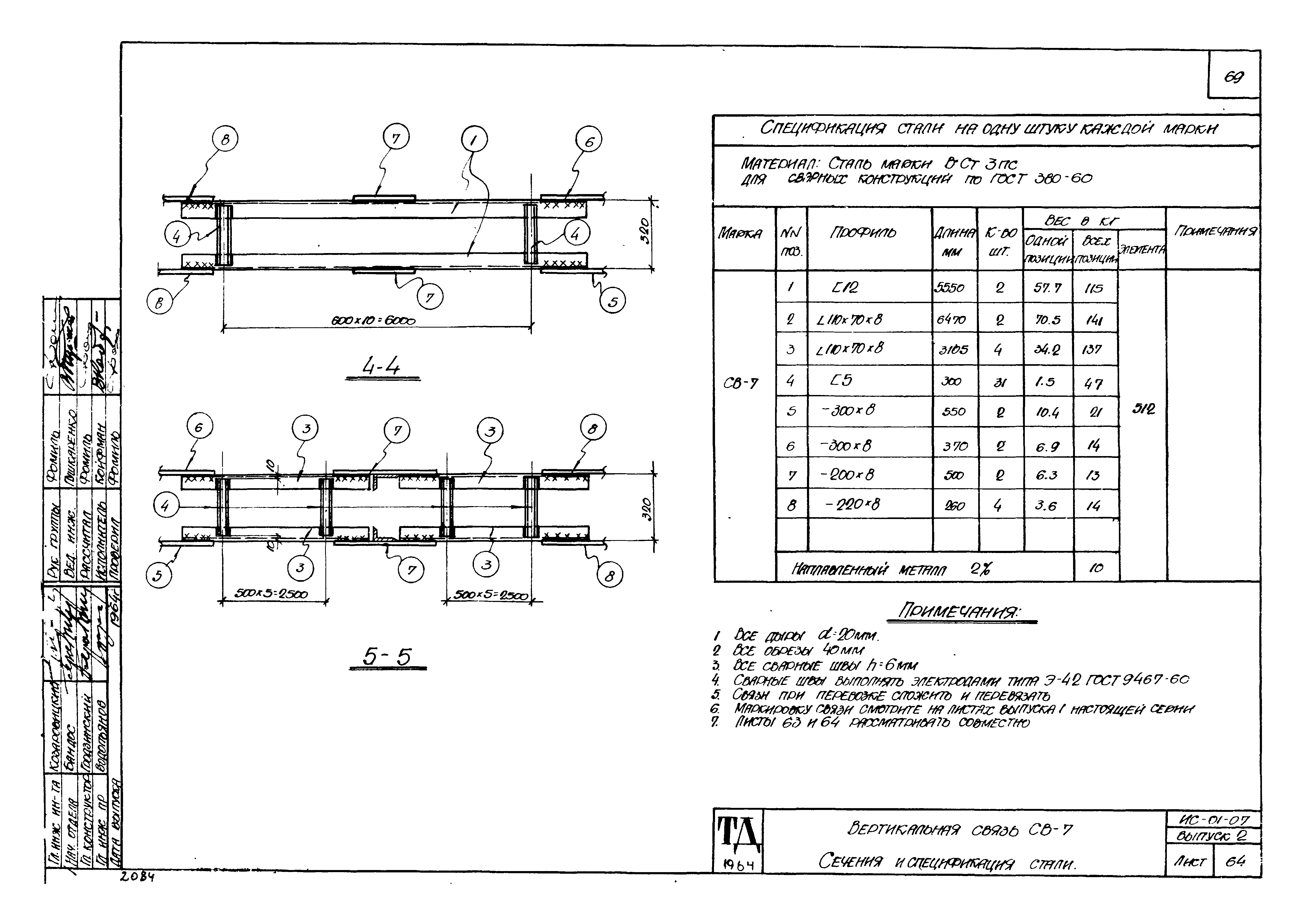 Серия ИС-01-07