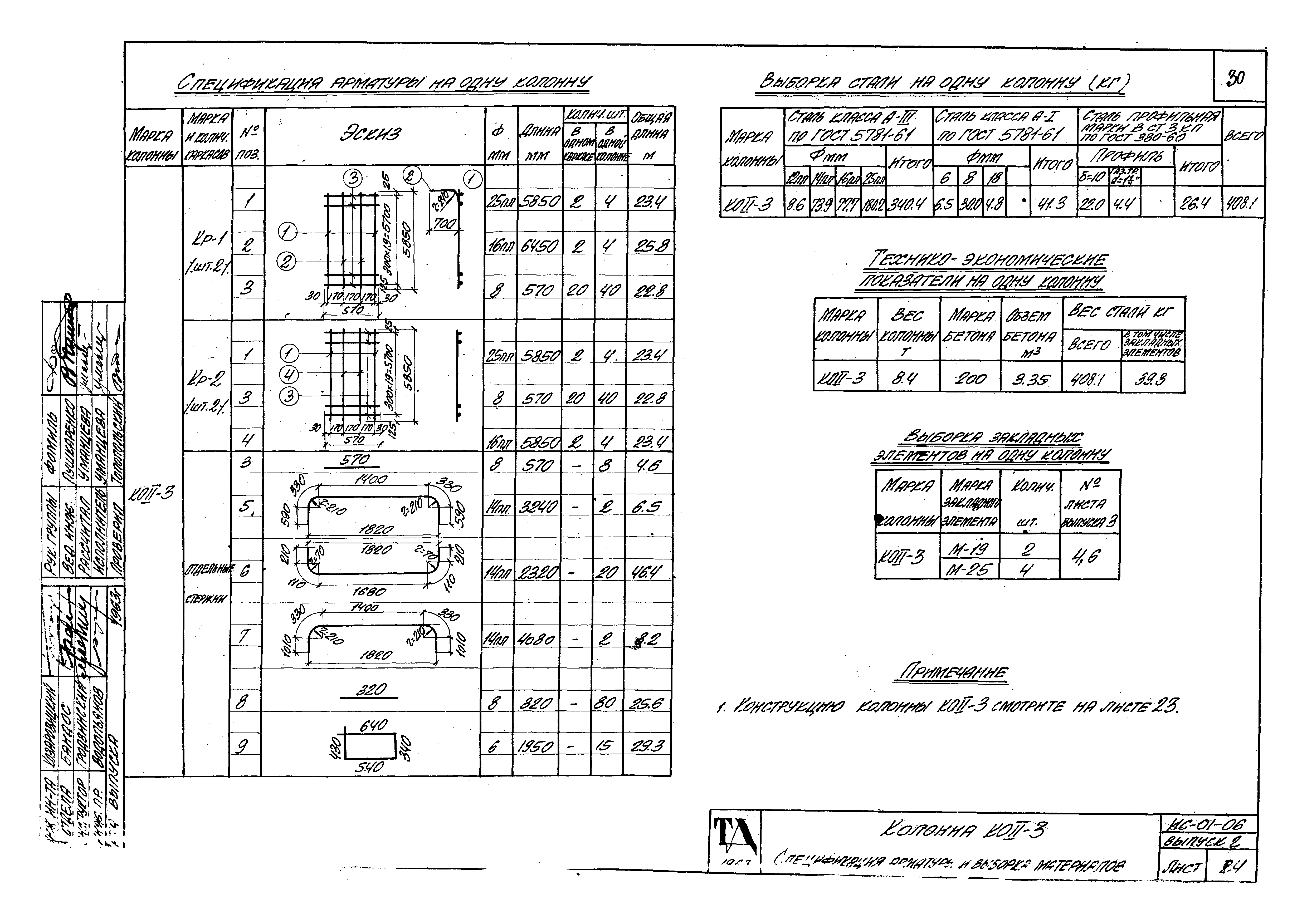 Серия ИС-01-06