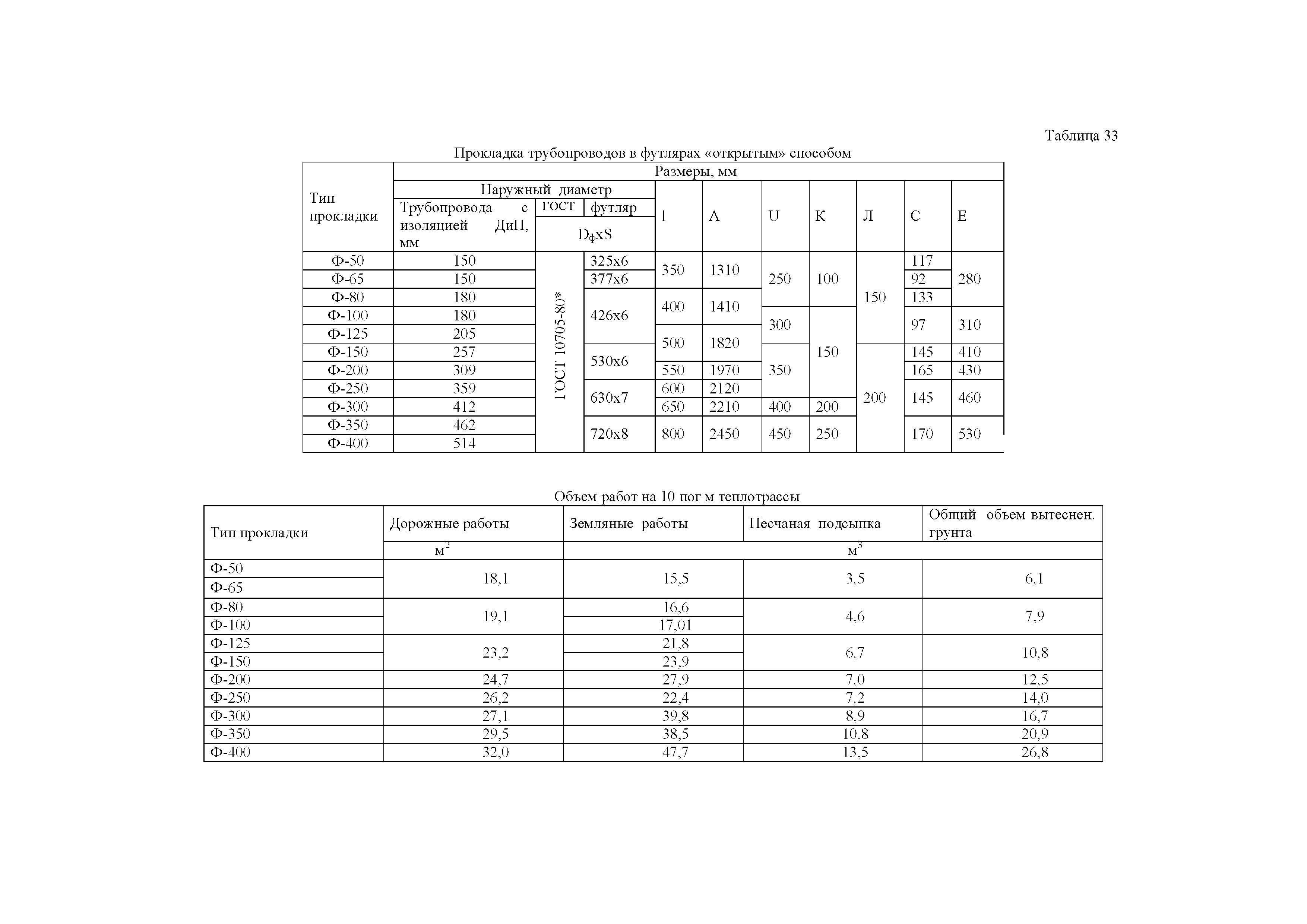 АТР 313.ТС-014.000