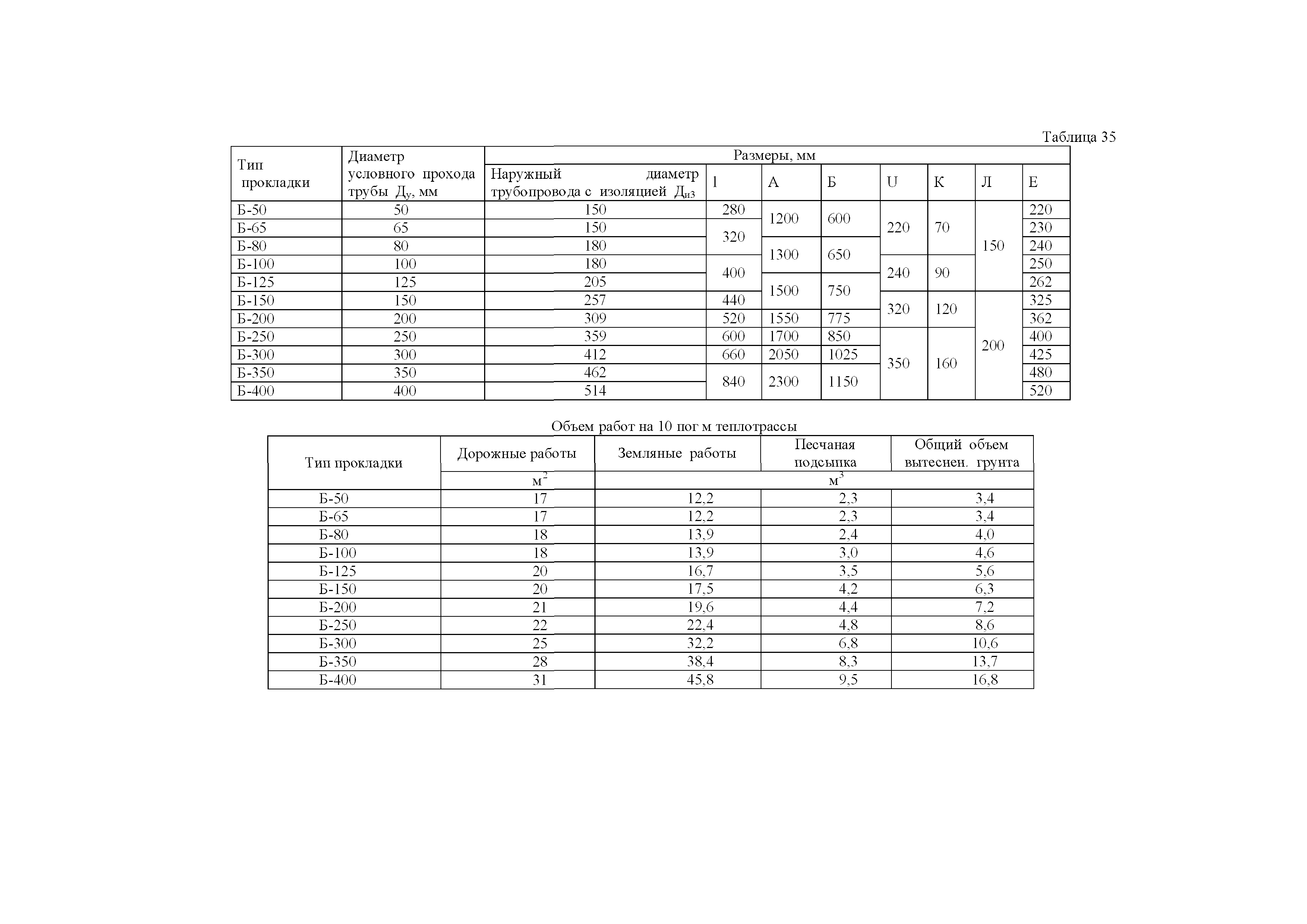 АТР 313.ТС-014.000