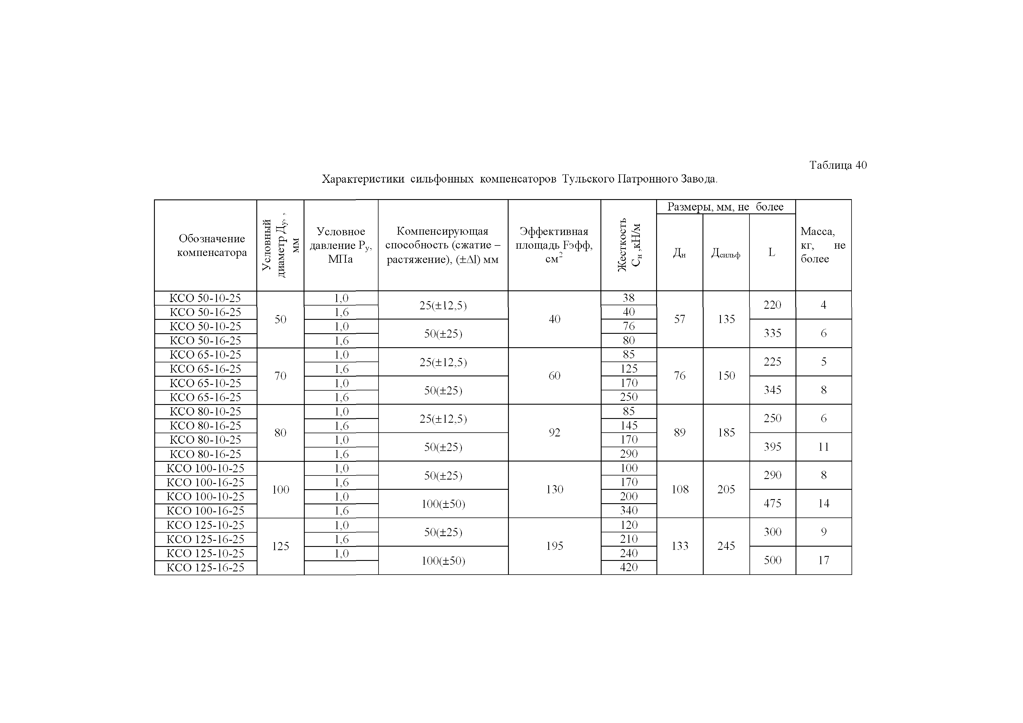 АТР 313.ТС-014.000