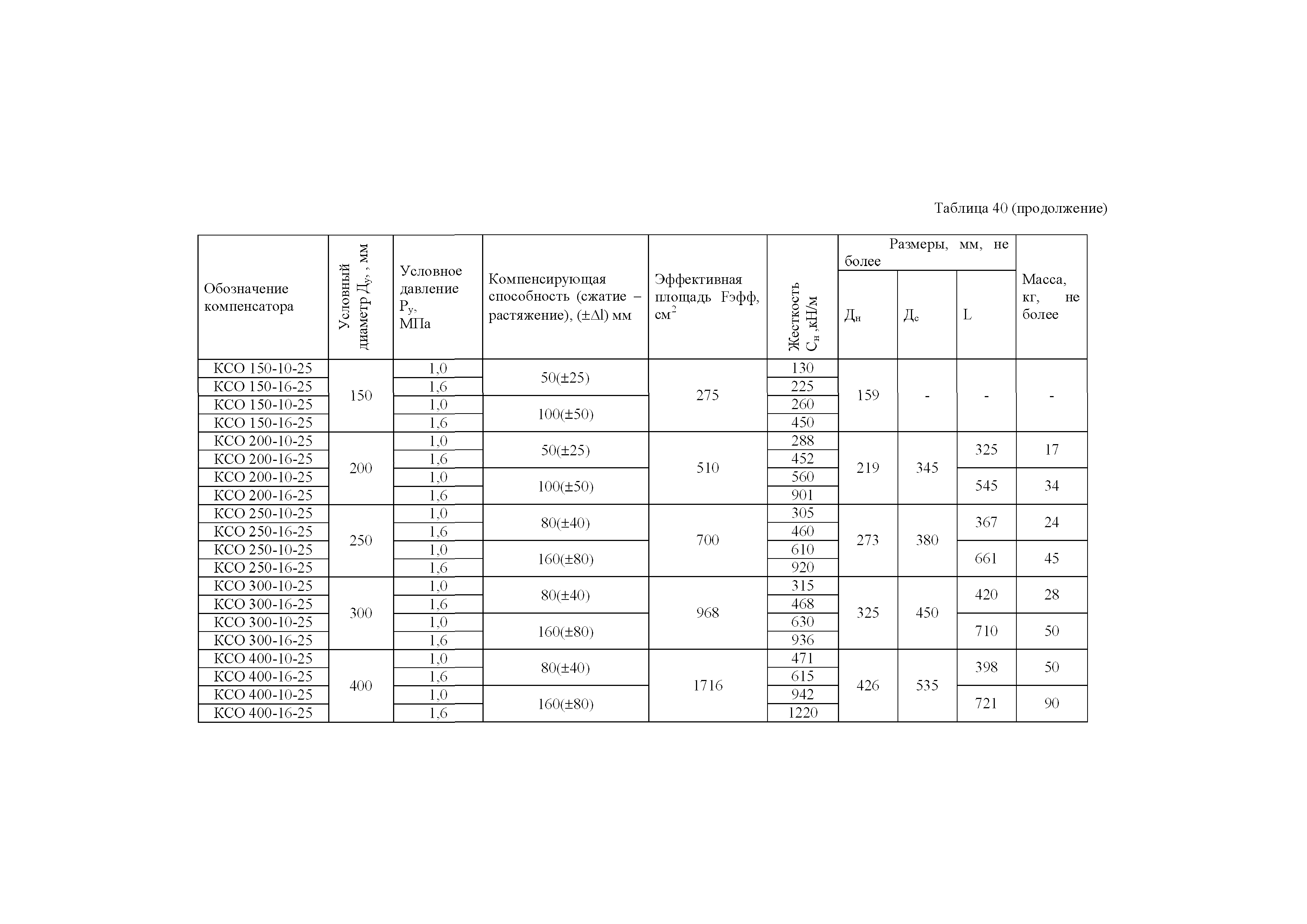 АТР 313.ТС-014.000