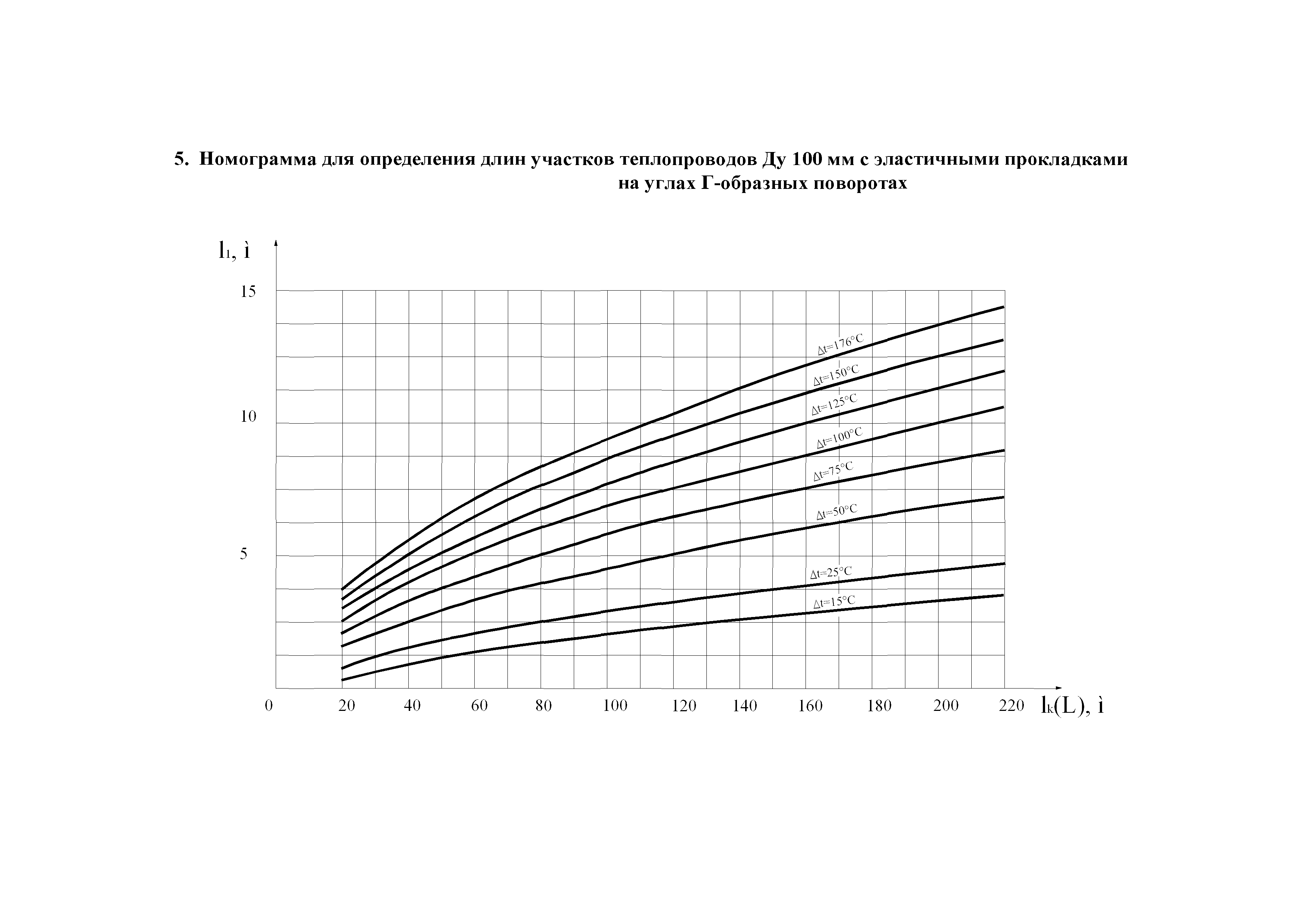 АТР 313.ТС-014.000