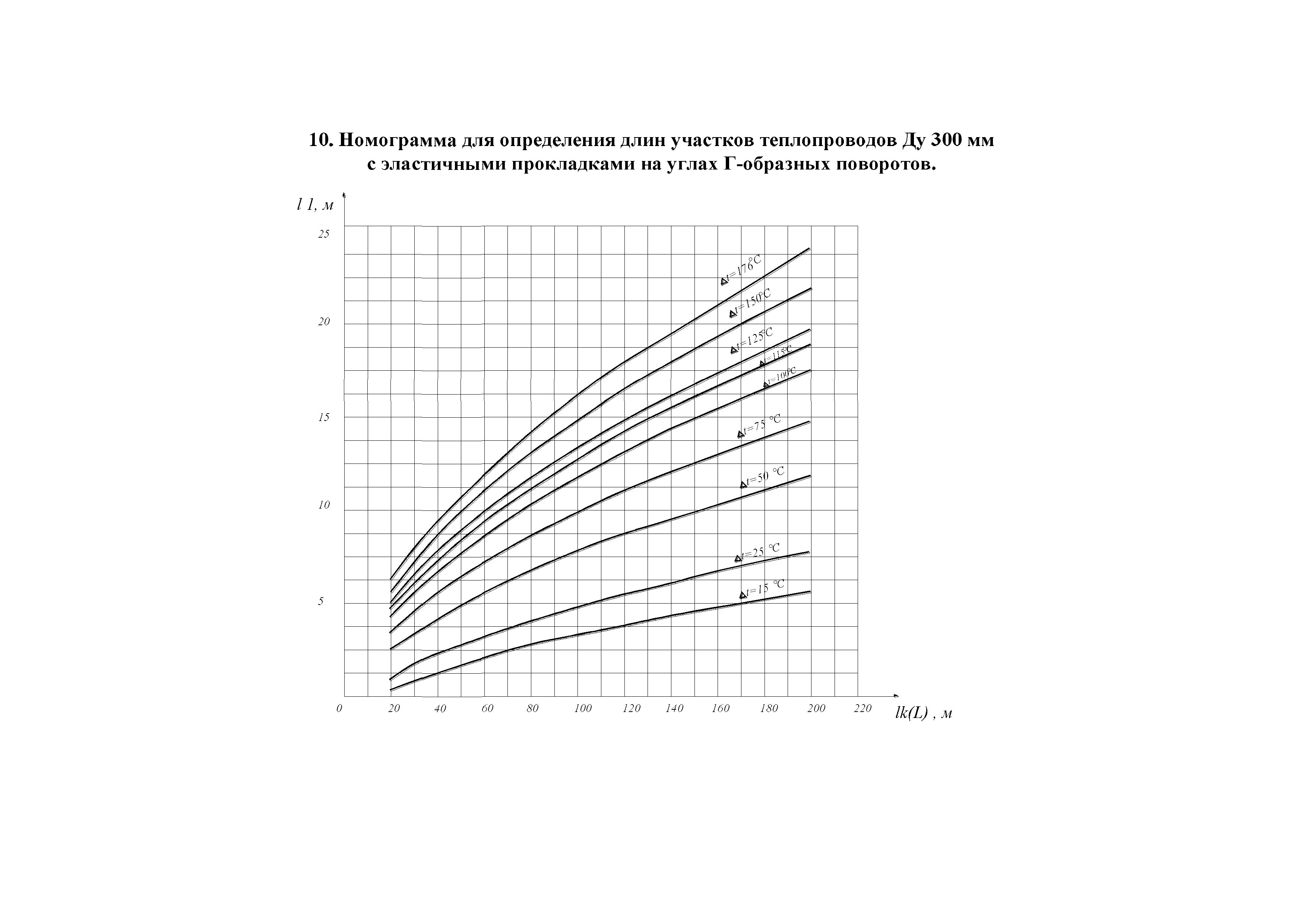 АТР 313.ТС-014.000