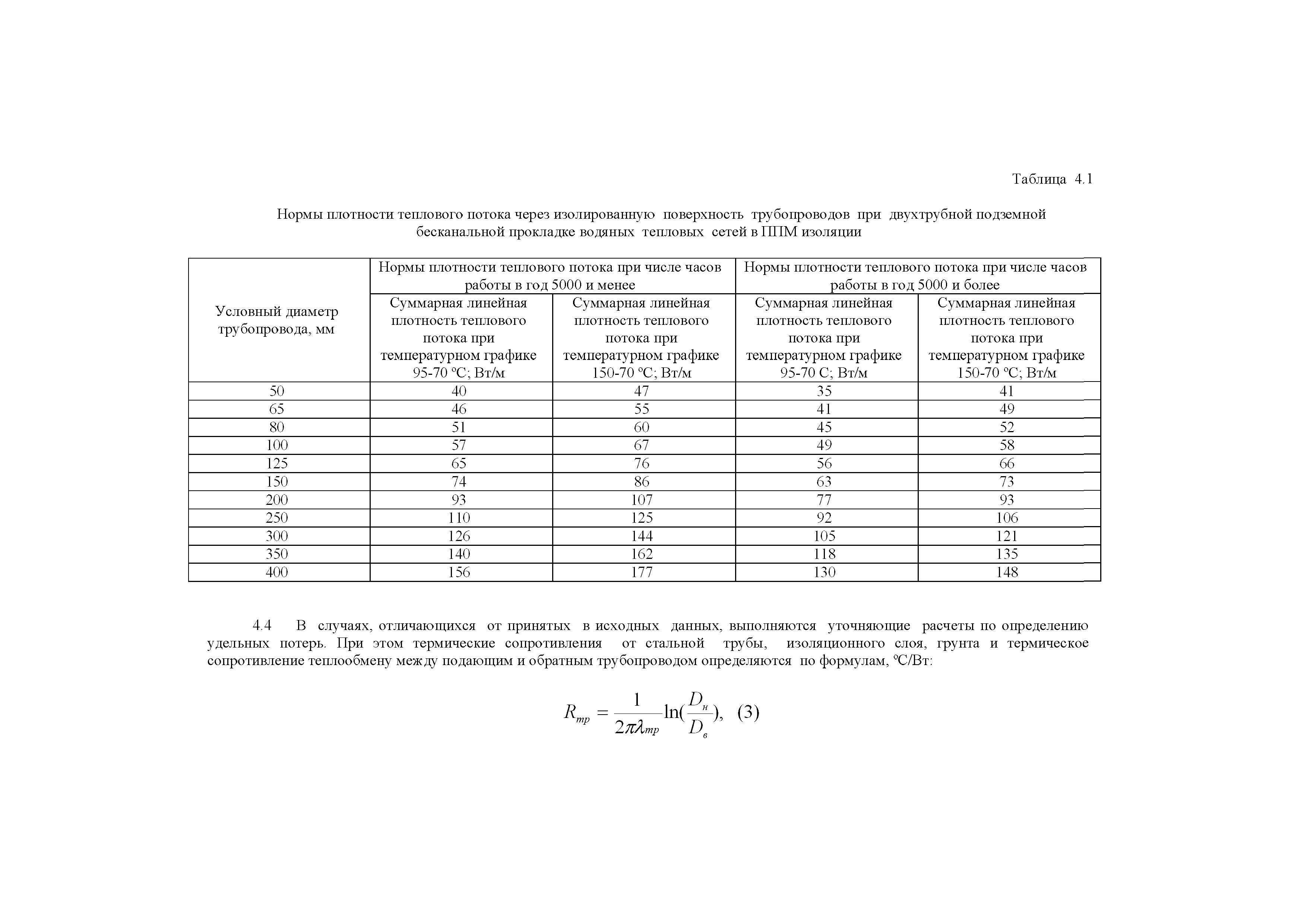 АТР 313.ТС-014.000