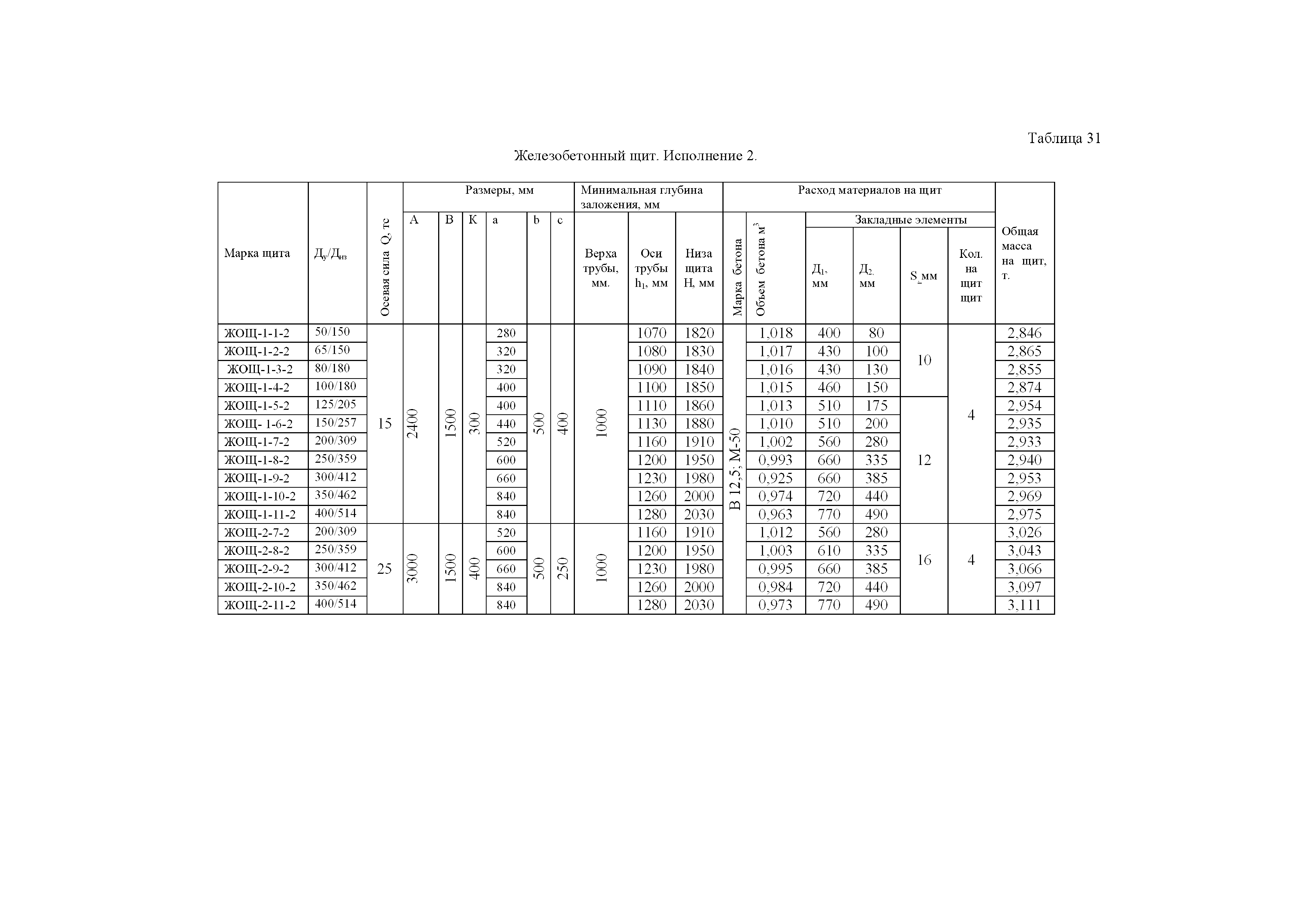 АТР 313.ТС-014.000