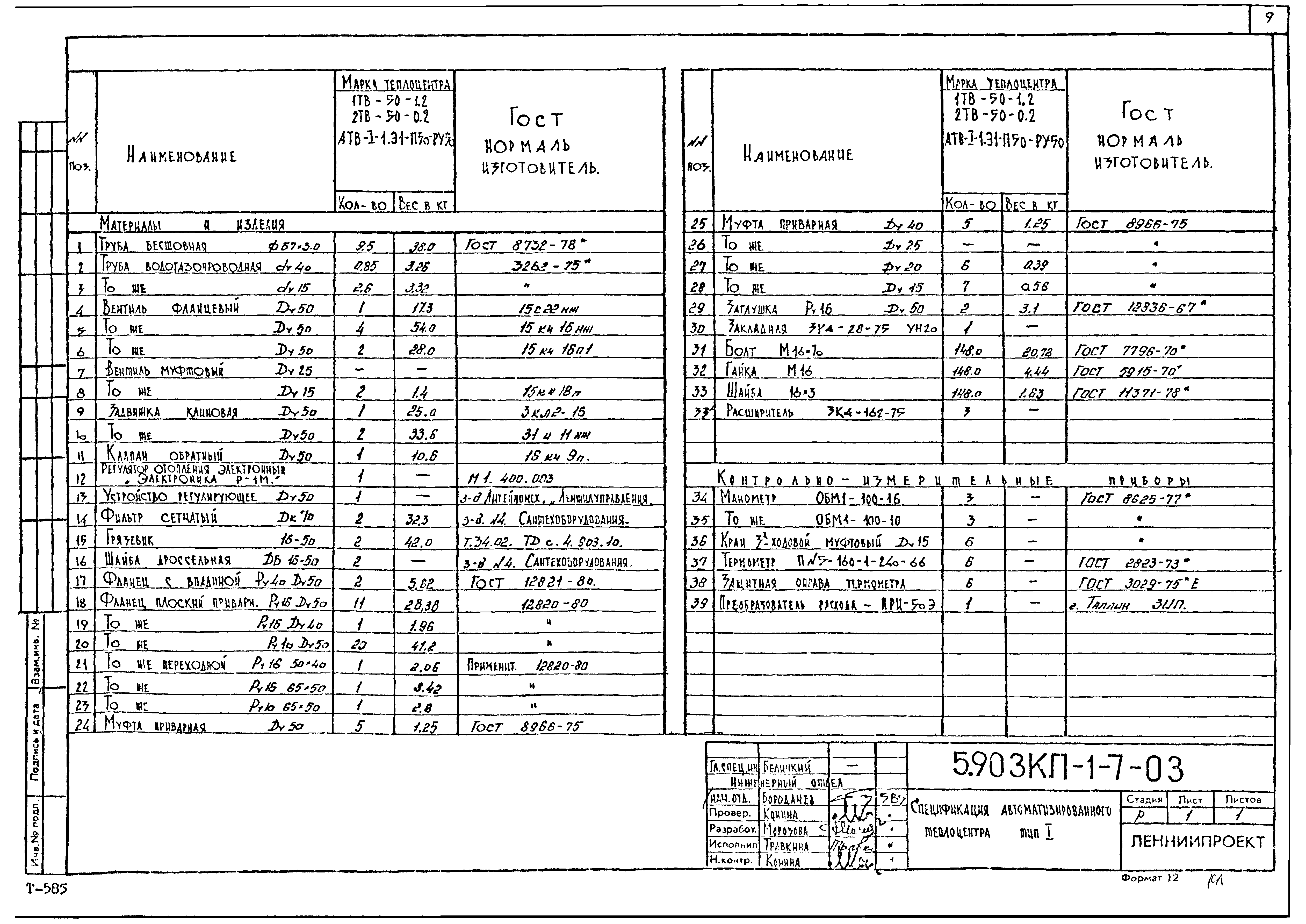 Серия 5.903КЛ-1