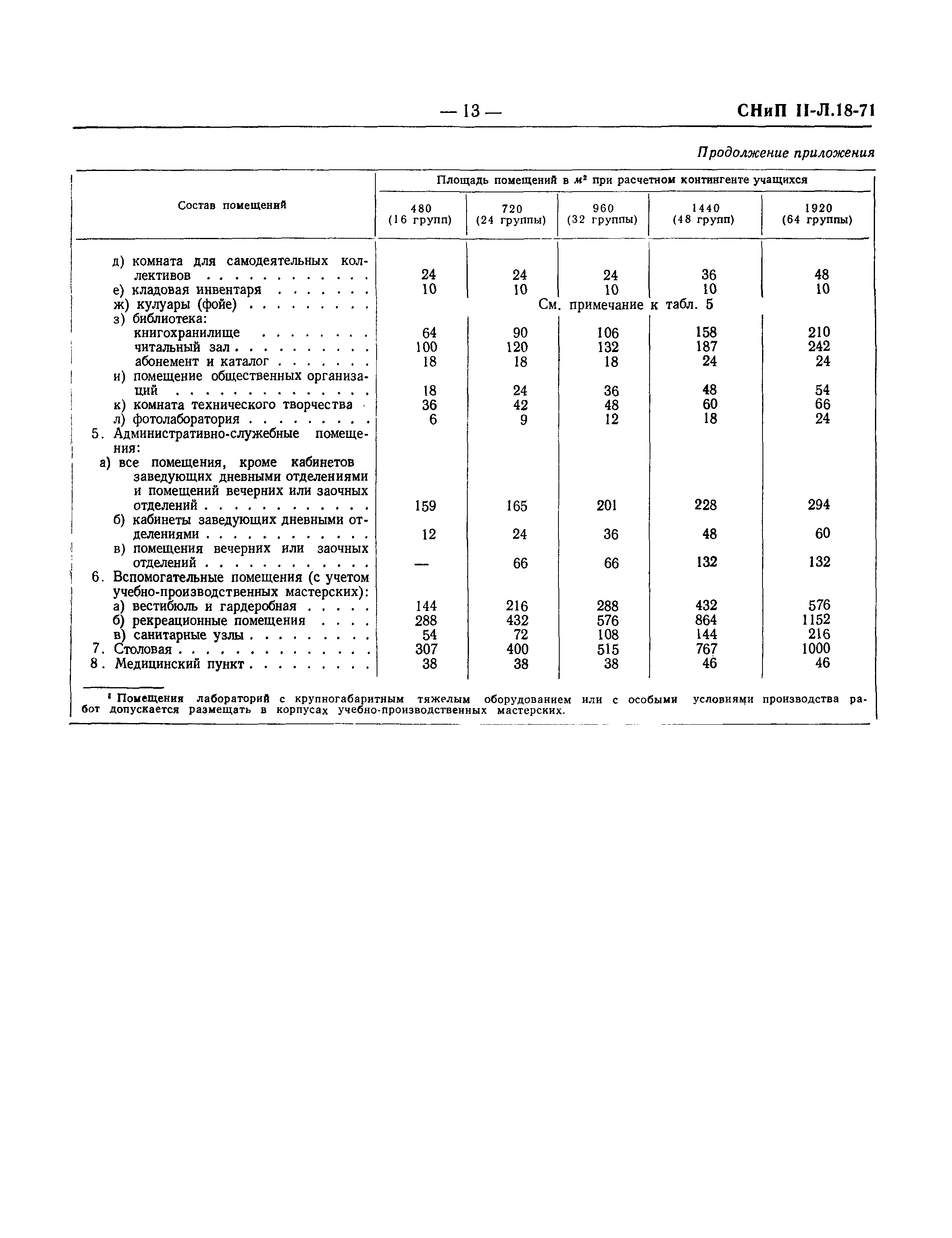 СНиП II-Л.18-71