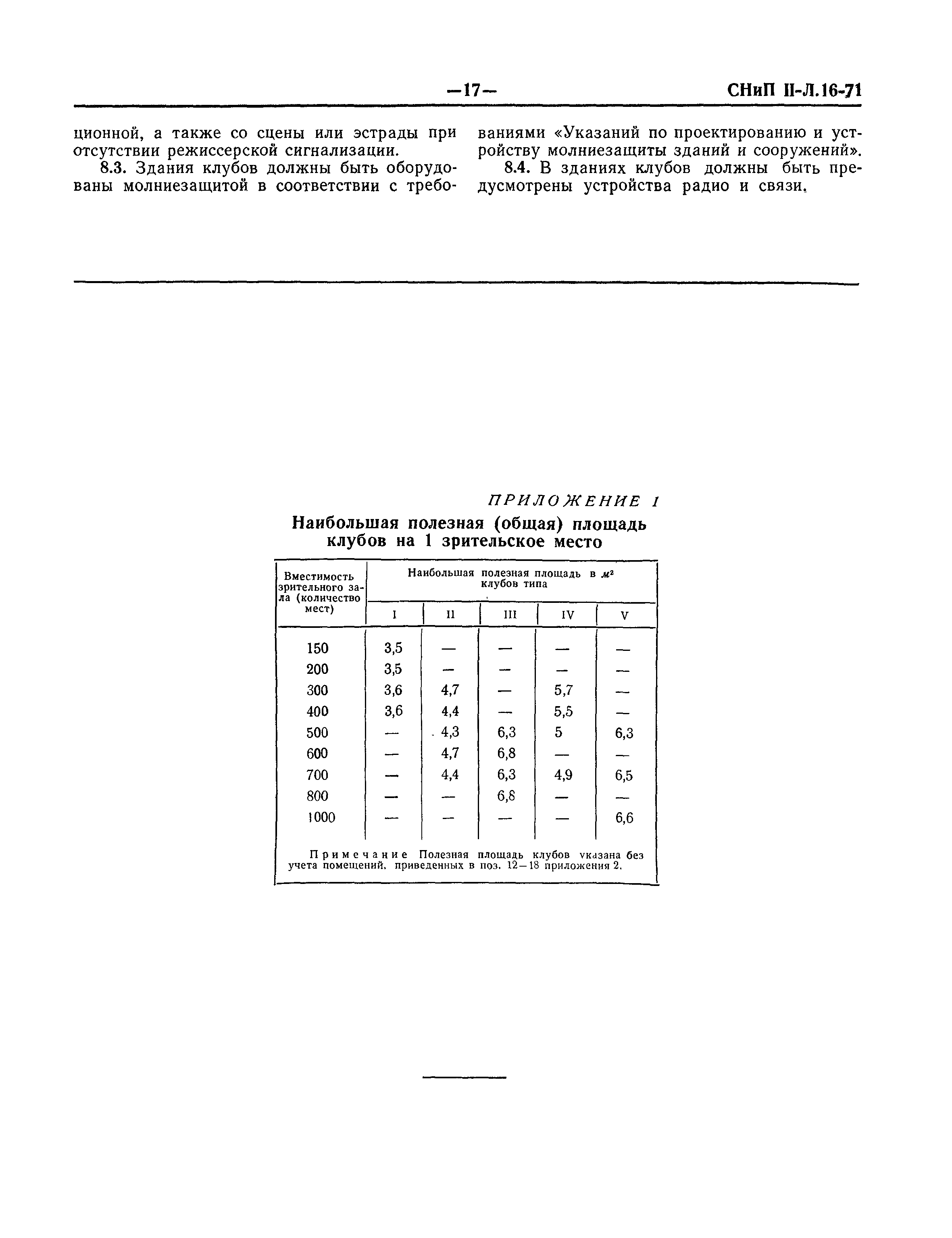 СНиП II-Л.16-71