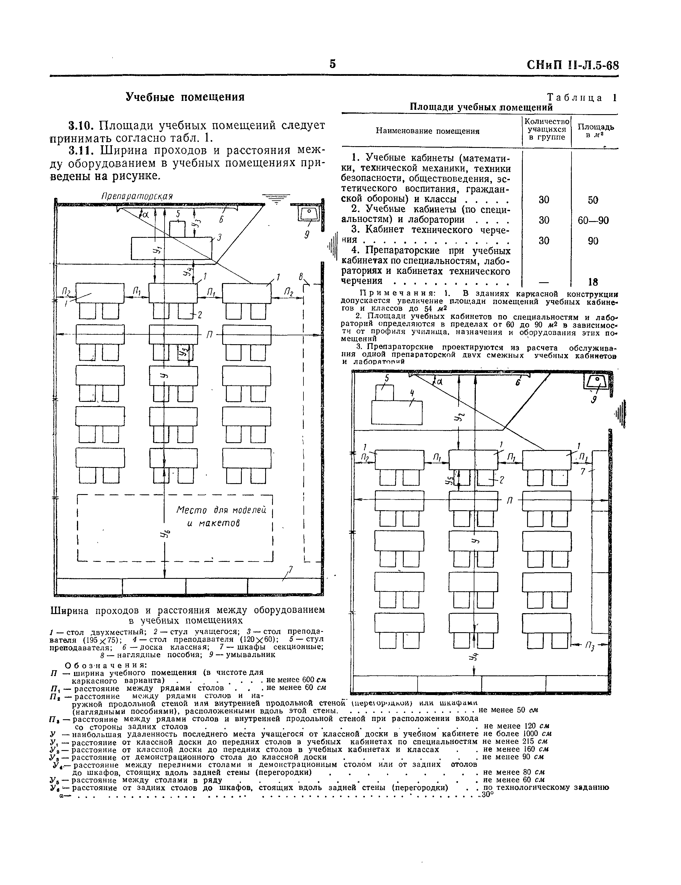 СНиП II-Л.5-68