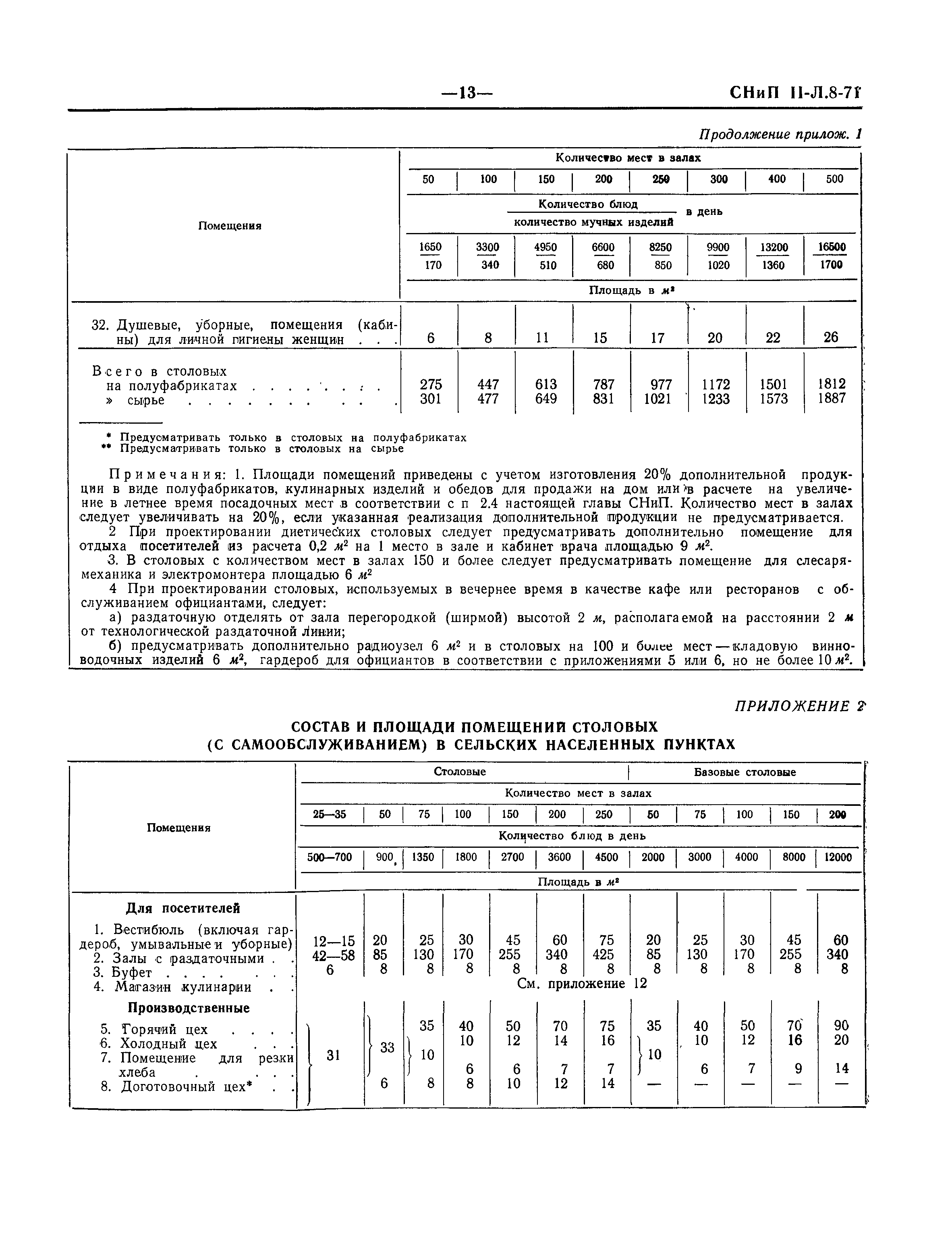 СНиП II-Л.8-71