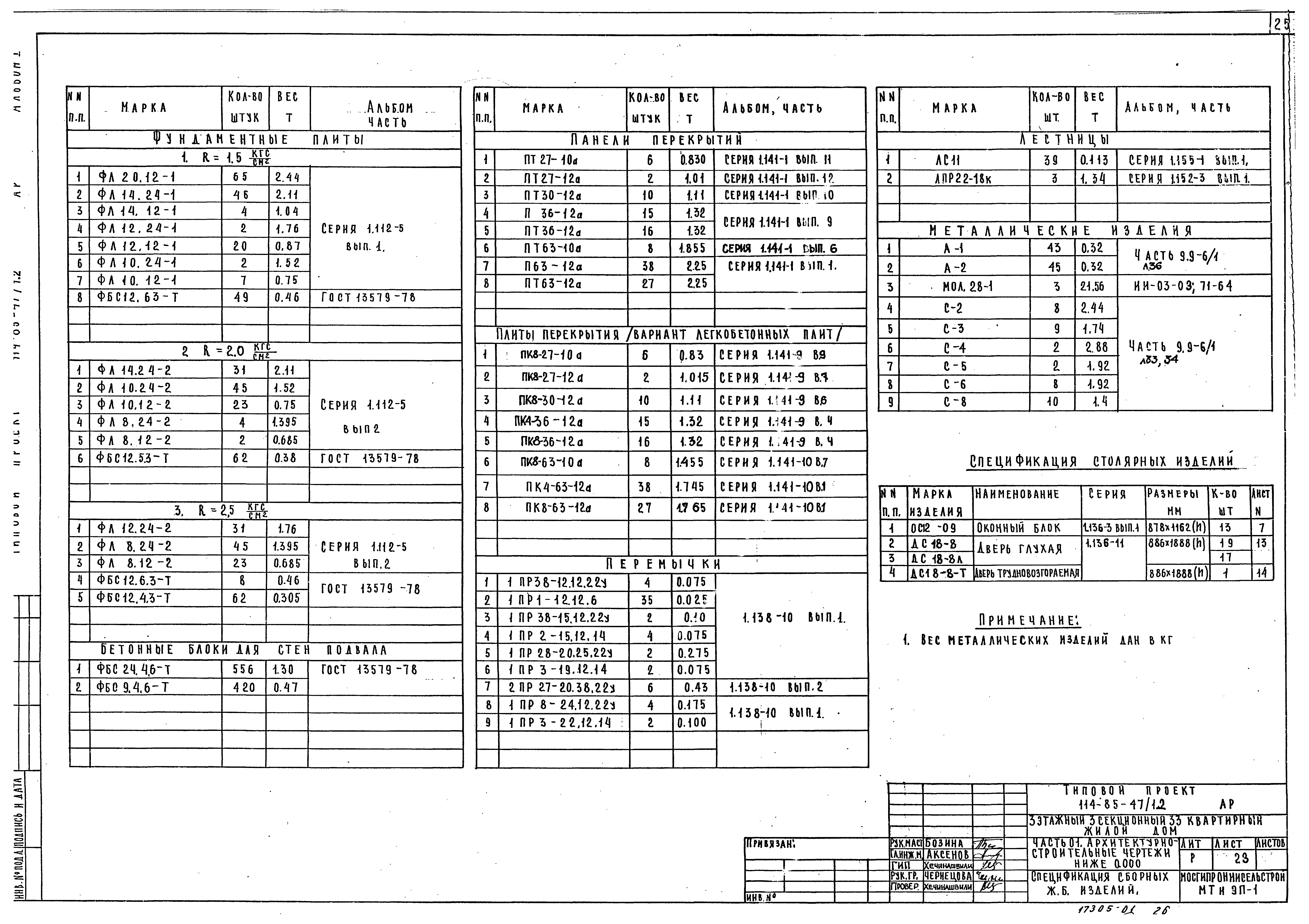 Типовой проект 114-85-47/1.2